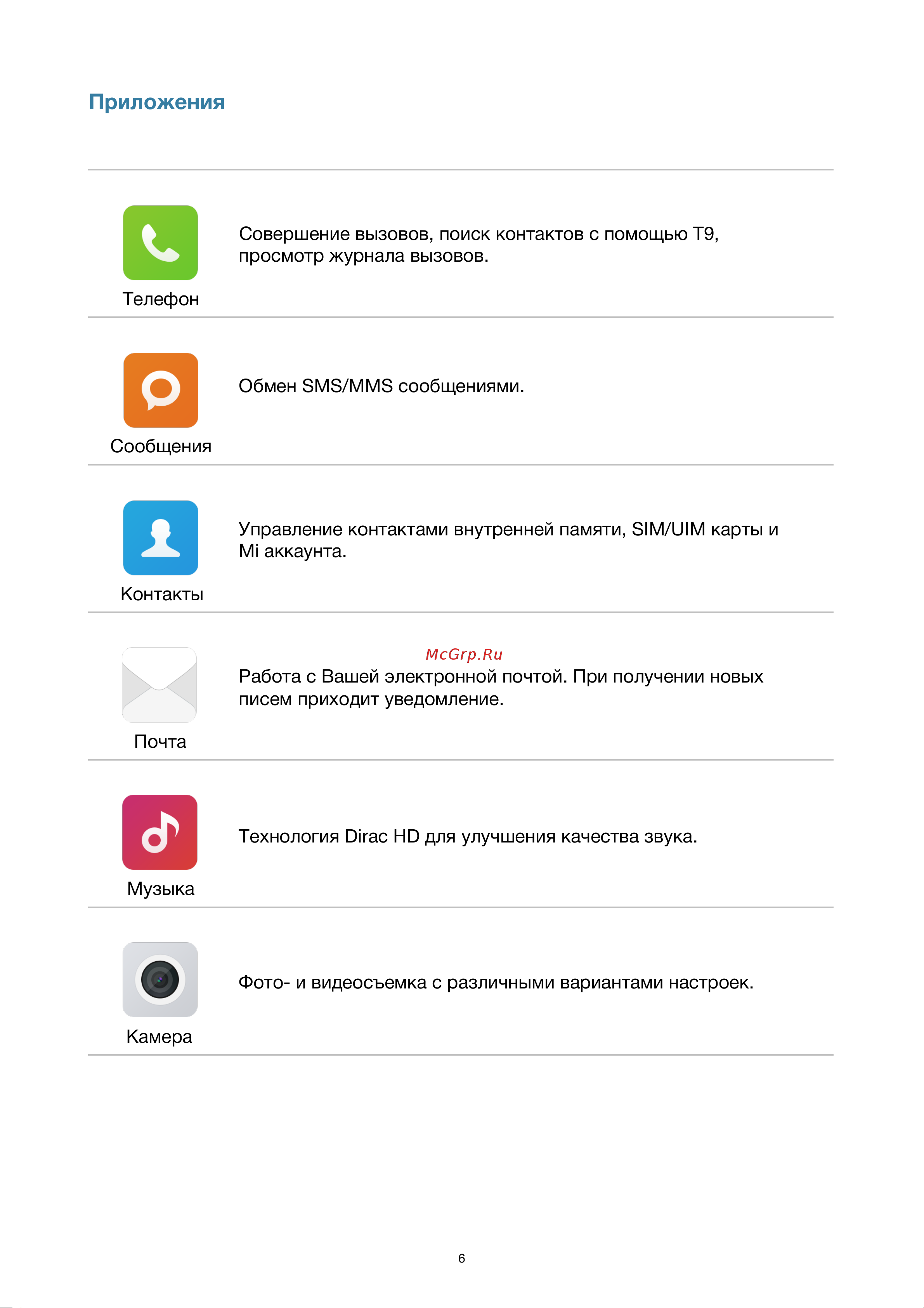 Xiaomi Mi5s Plus 128Gb [6/34] Приложения