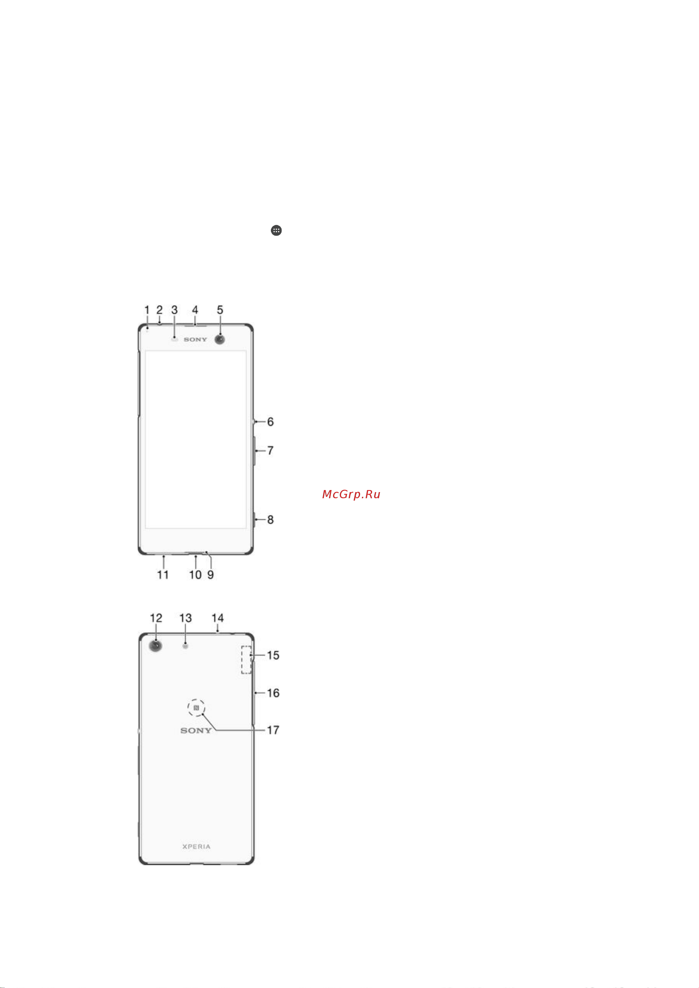 Sony E5633 Xperia M5 dual [7/146] О руководстве по эксплуатации