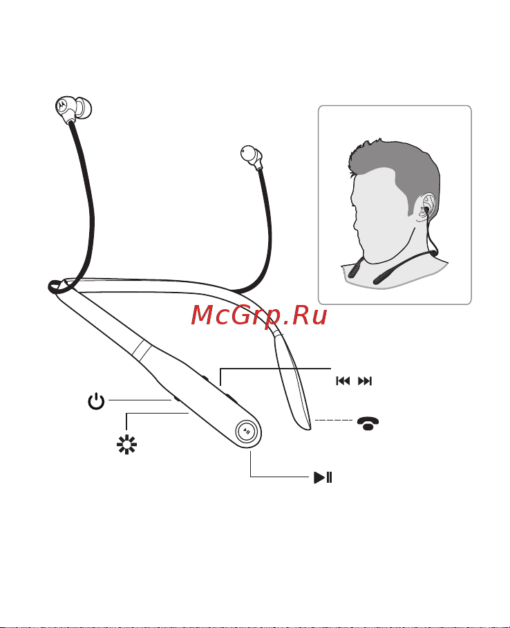 Motorola Verve Rider [2/14] Your wireless earbuds
