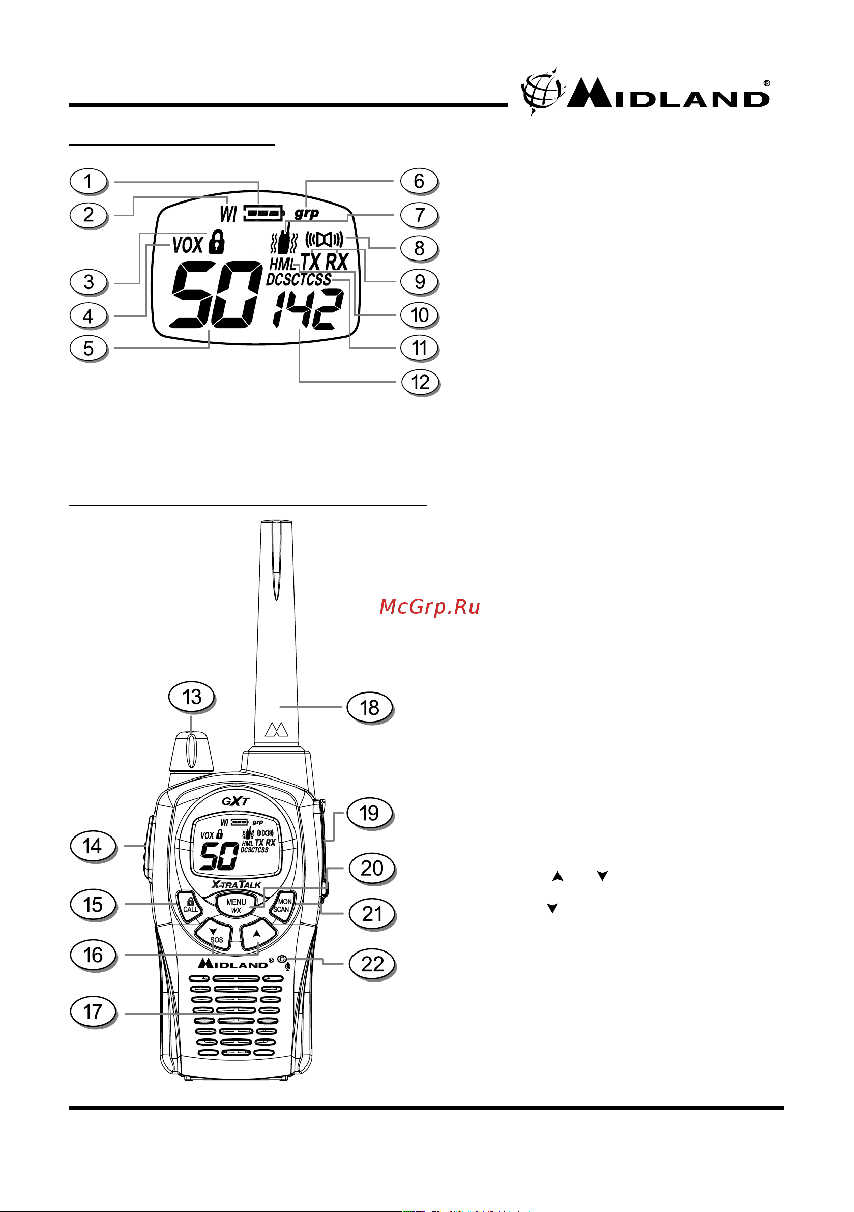 Midland GXT-1050 [4/20] Lcd дисплей