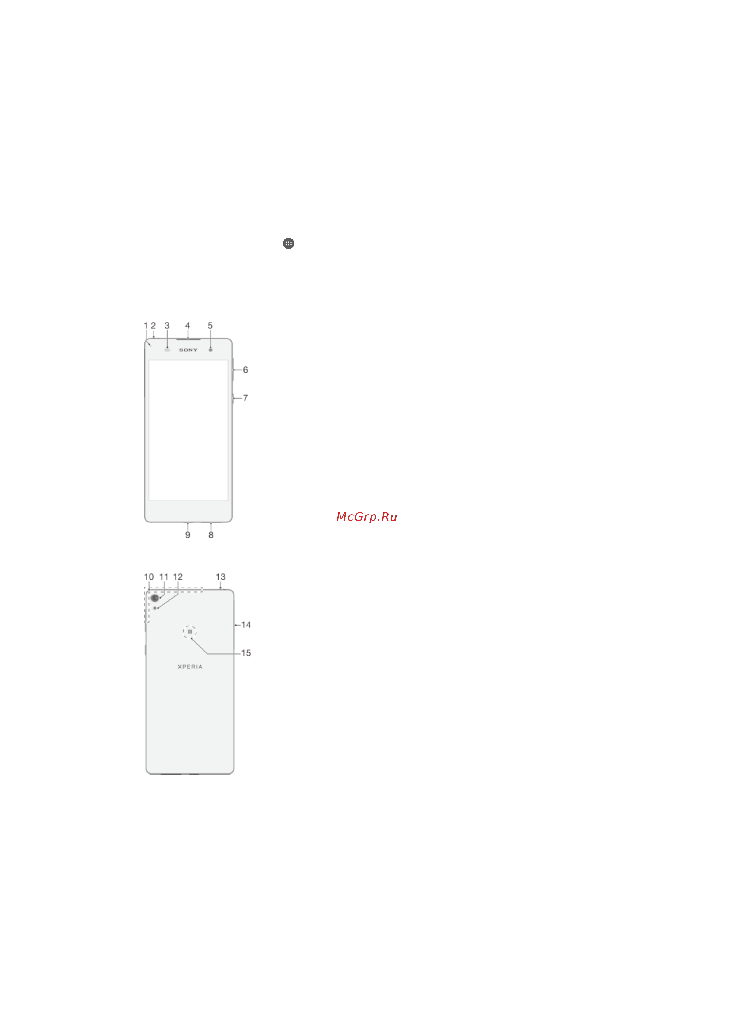 Sony Xperia E5 F3311 [6/127] Начало работы