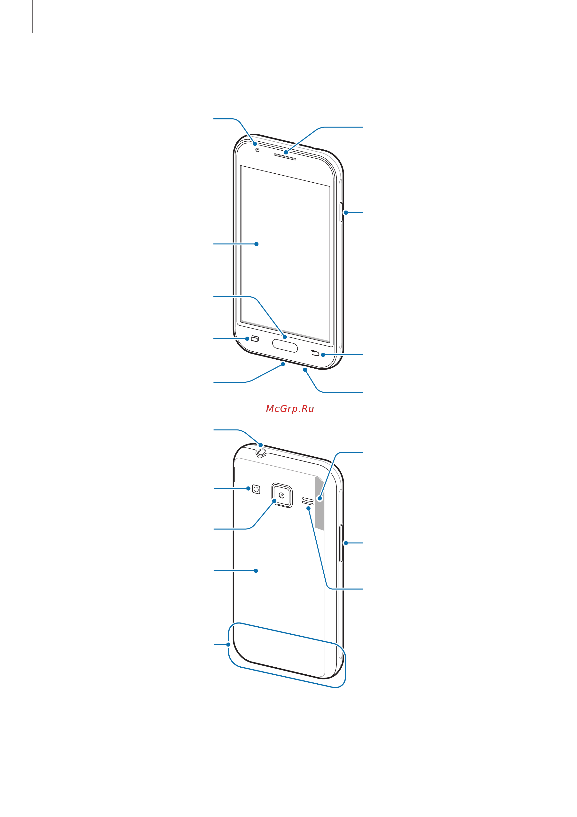 Samsung Galaxy J1 Mini Prime (SM-J106) [6/90] Внешний вид устройства