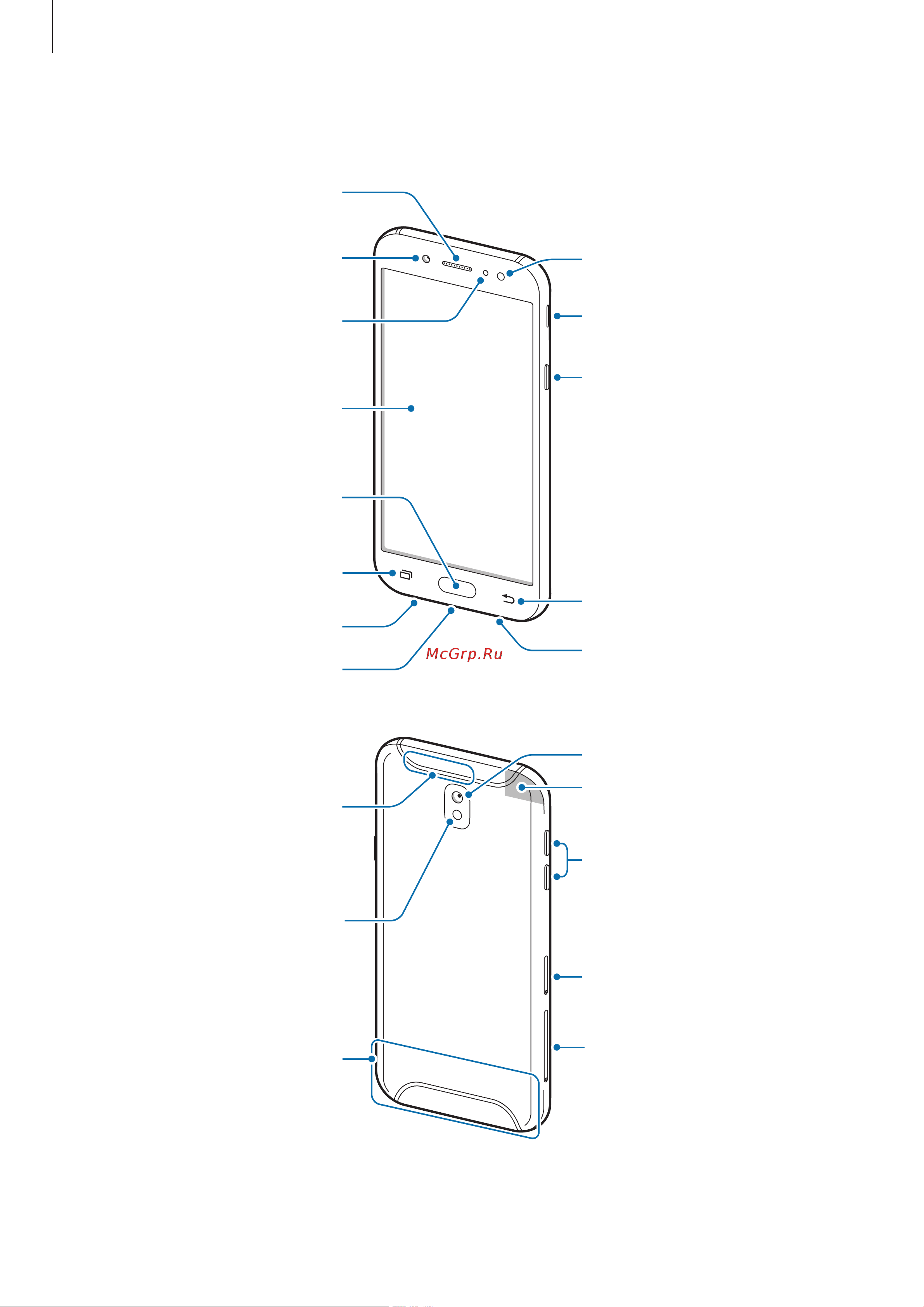 Samsung Galaxy J3 (SM-J330F) [9/139] Внешний вид устройства