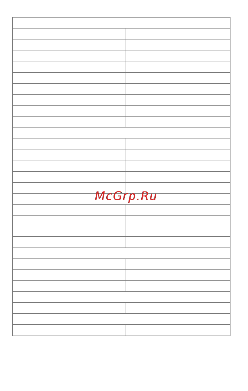 Micromax Q383 Bolt Dual Руководство по эксплуатации онлайн [5/23] 775263
