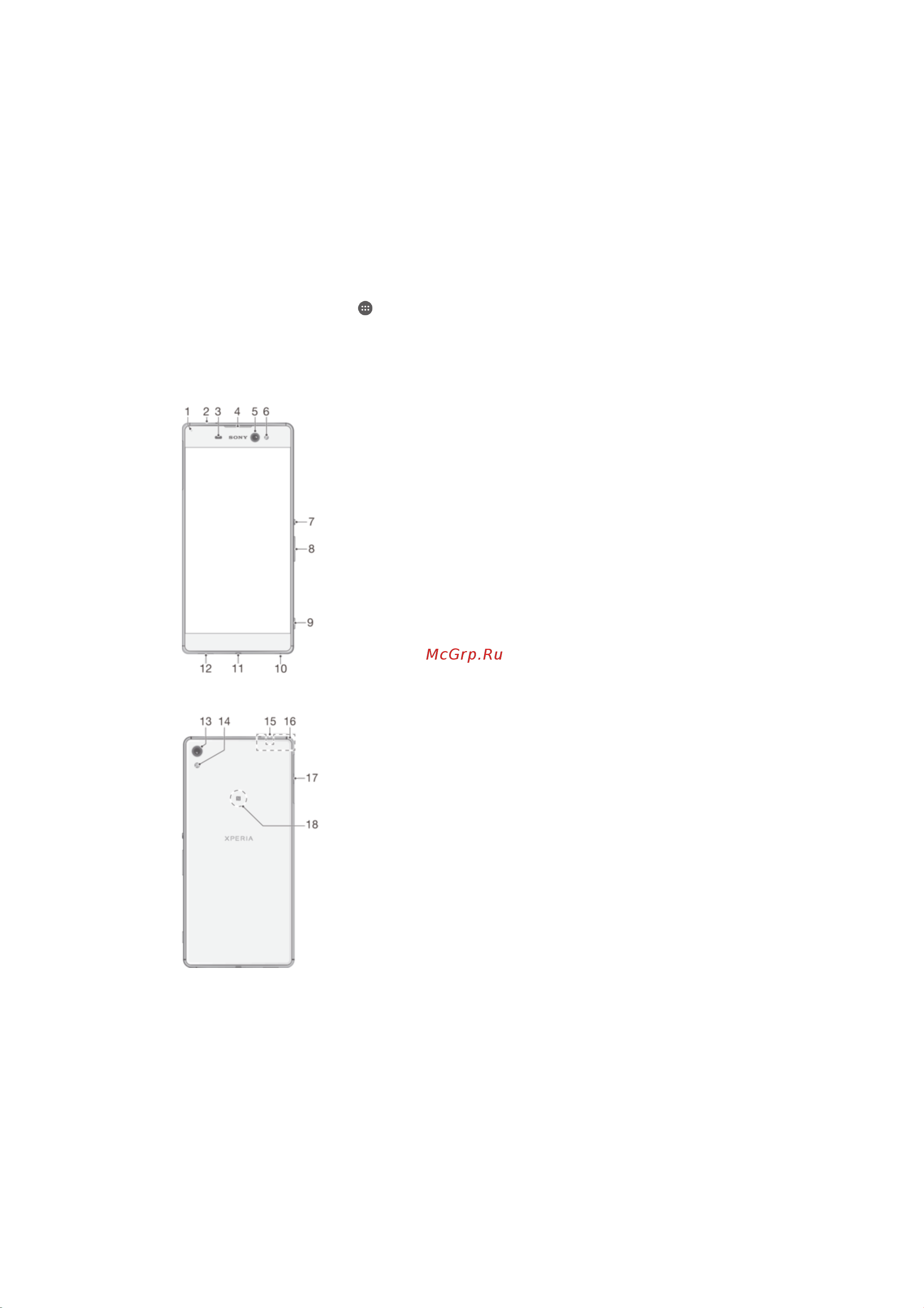 Sony Xperia XA Ultra Dual F3212 [7/137] Начало работы
