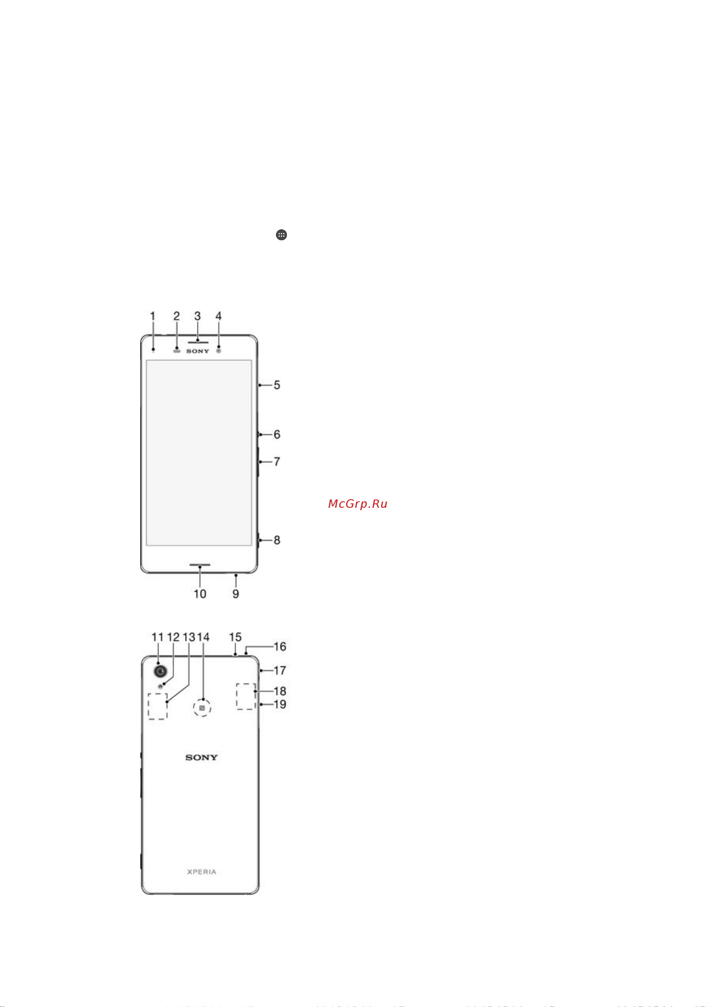 Sony Xperia M4 E2333 Dual Aqua E2333 [6/136] Начало работы