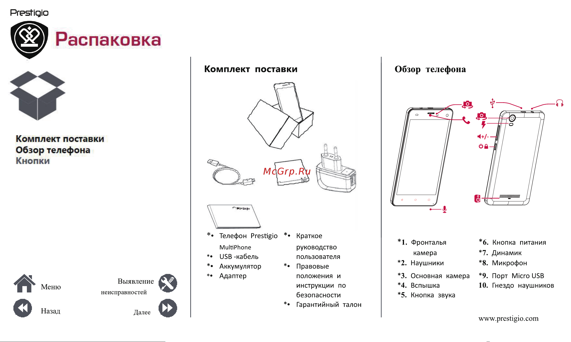 Prestigio Muze A5 Руководство по эксплуатации онлайн [2/39] 775279
