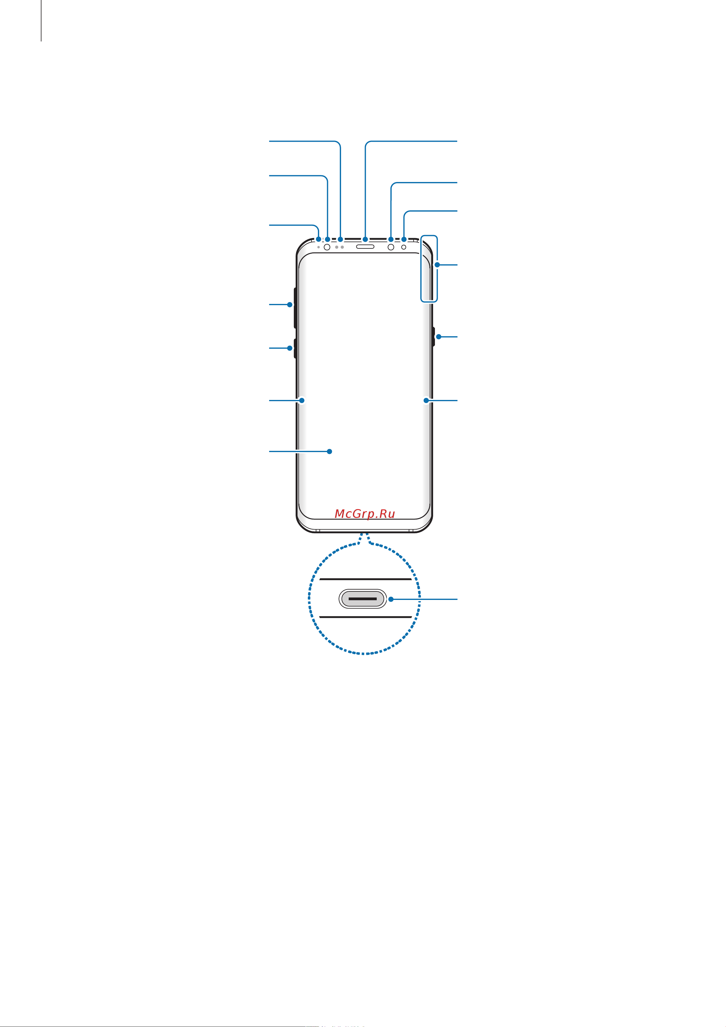 Samsung Galaxy S8 [12/230] Внешний вид устройства