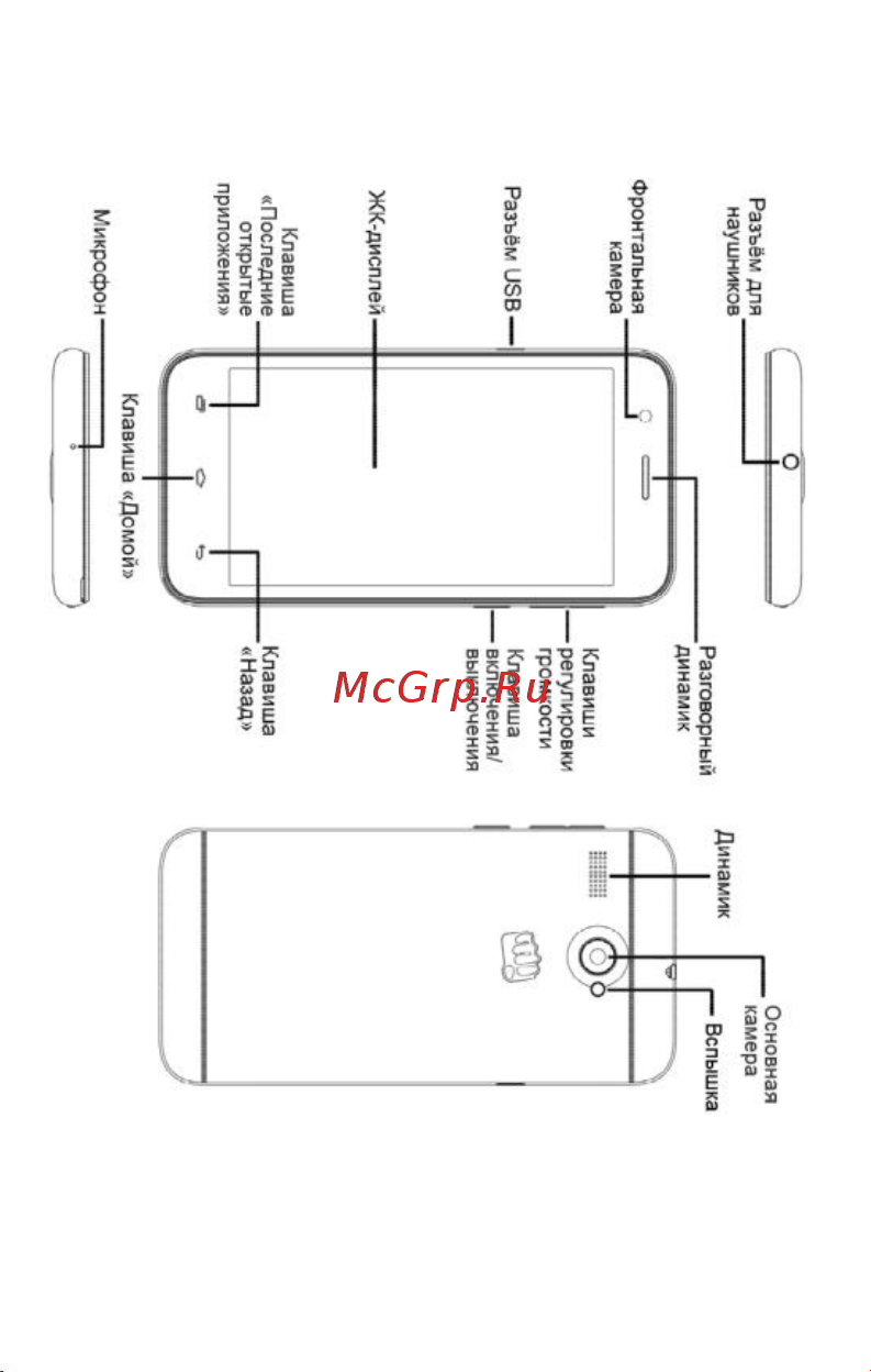 Micromax BOLT Q346 [14/23] Знакомство с телефоном