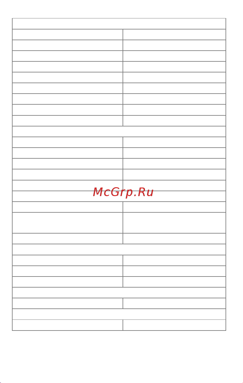 Micromax BOLT Q346 Руководство по эксплуатации онлайн [5/23] 775285