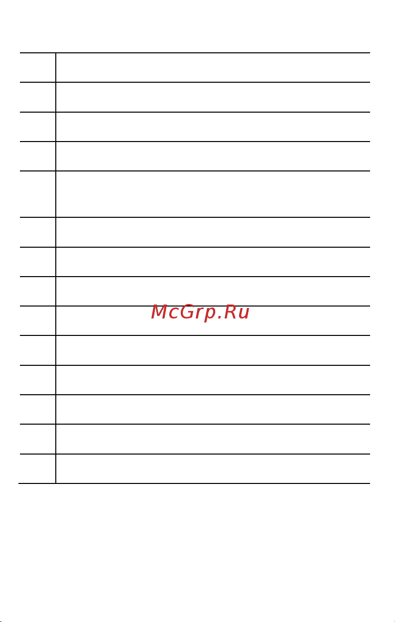 Micromax BOLT Q424 Руководство по эксплуатации онлайн [3/6] 775286