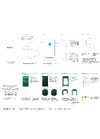 Meizu M5 16Gb Руководство по эксплуатации