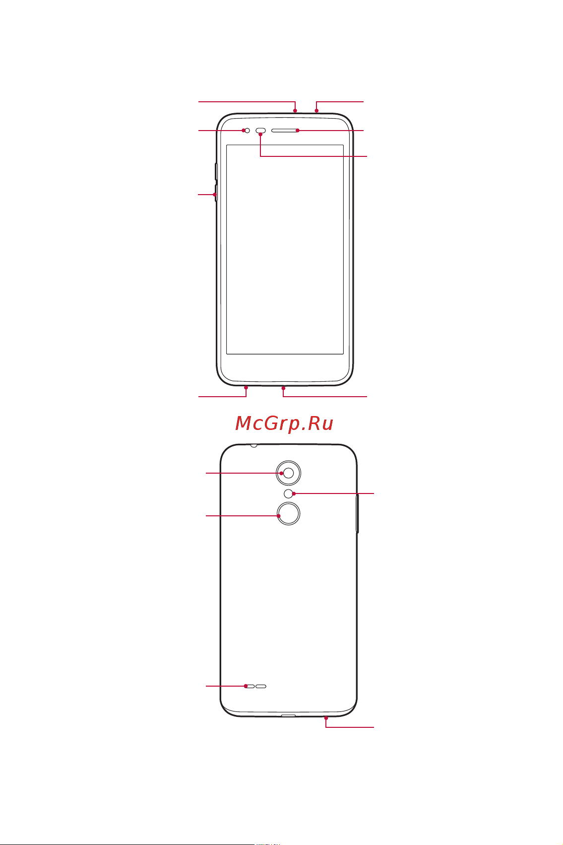 LG K7 X230 [104/341] Огляд складових елементів
