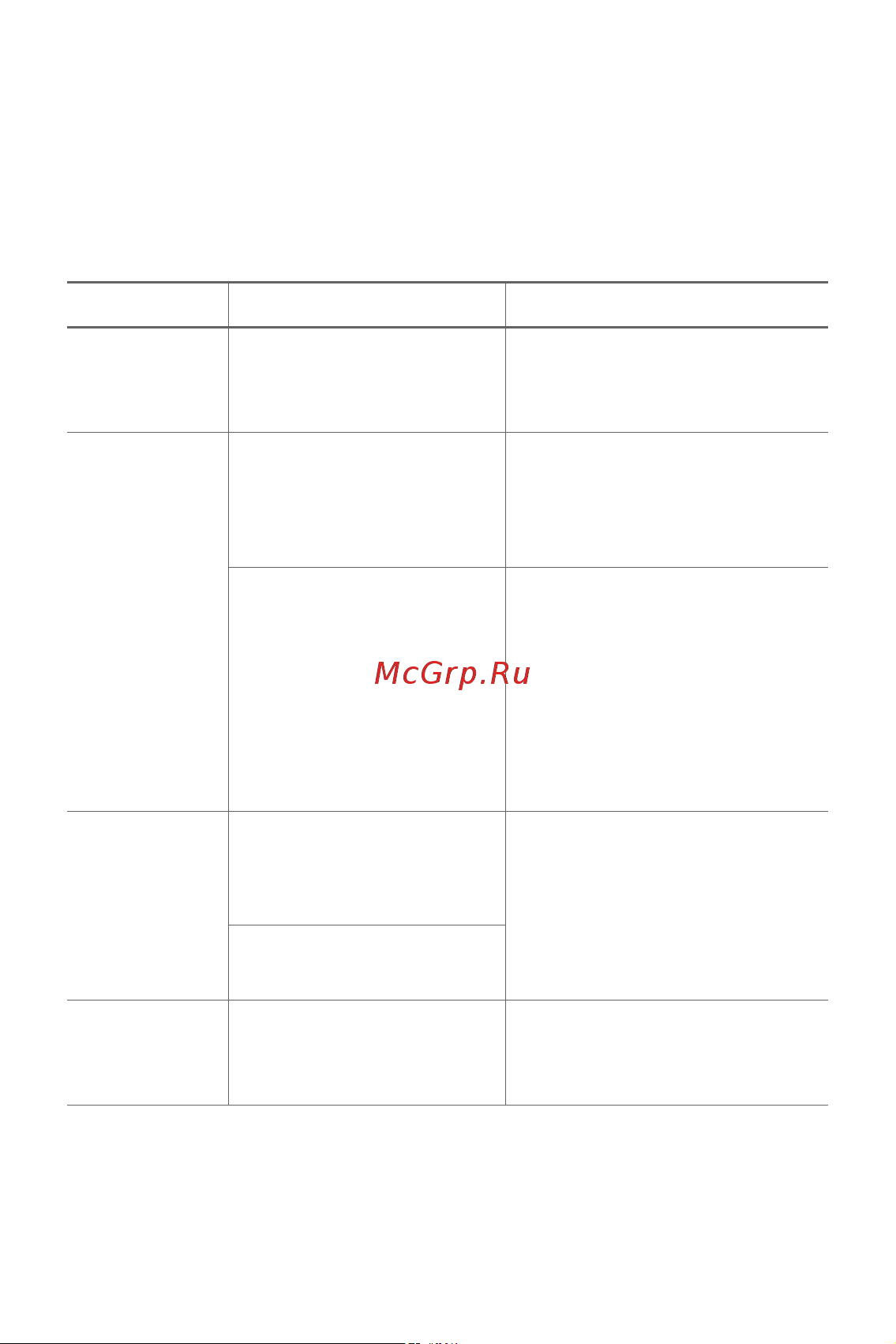 LG K7 X230 [161/341] Часті запитання