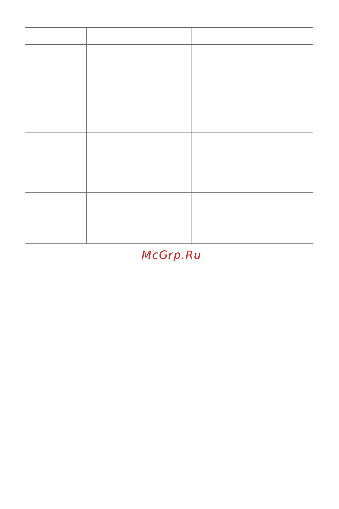 LG K7 X230 [163/341] Додаток 77