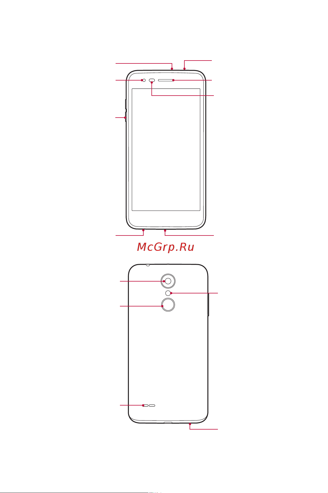 LG K7 X230 [19/341] Обзор компонентов