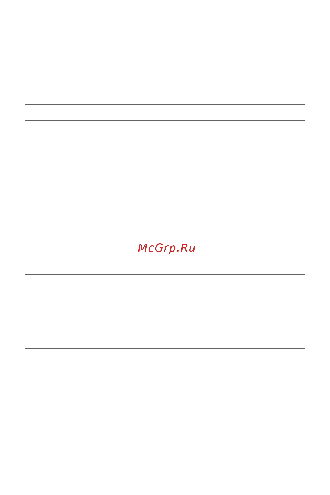 LG K7 X230 [247/341] Жиі қойылатын сұрақтар