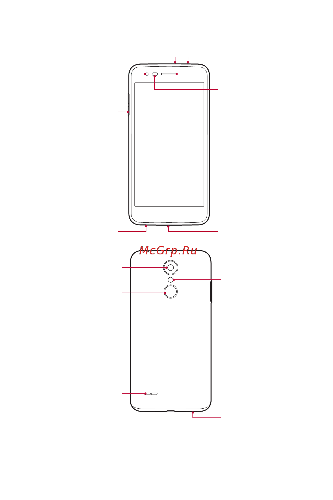 LG K7 X230 [273/341] Parts overview