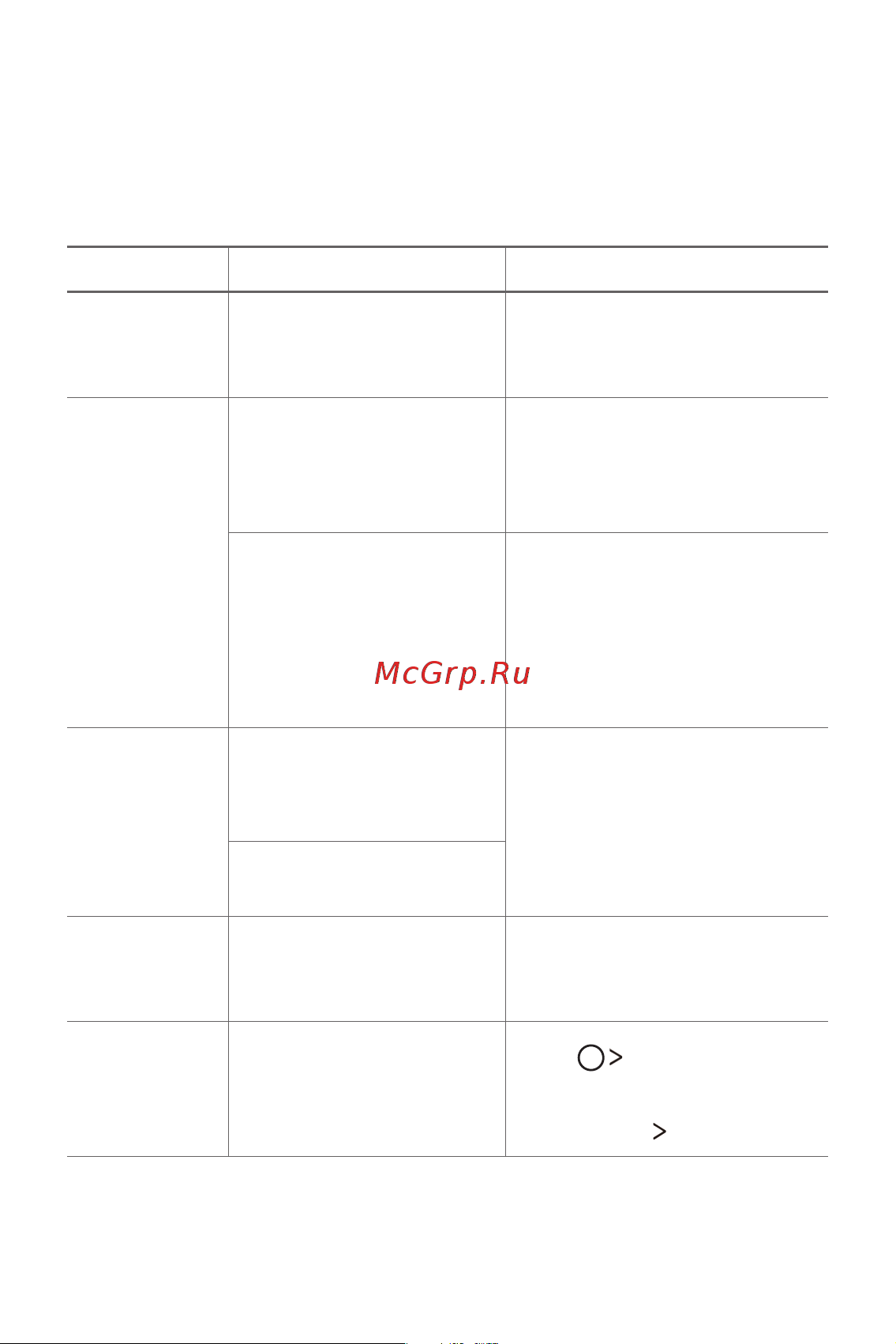 LG K7 X230 [331/341] This chapter lists some problems you might encounter when using your phone some problems require you to call your service provider but most are easy to fix yourself