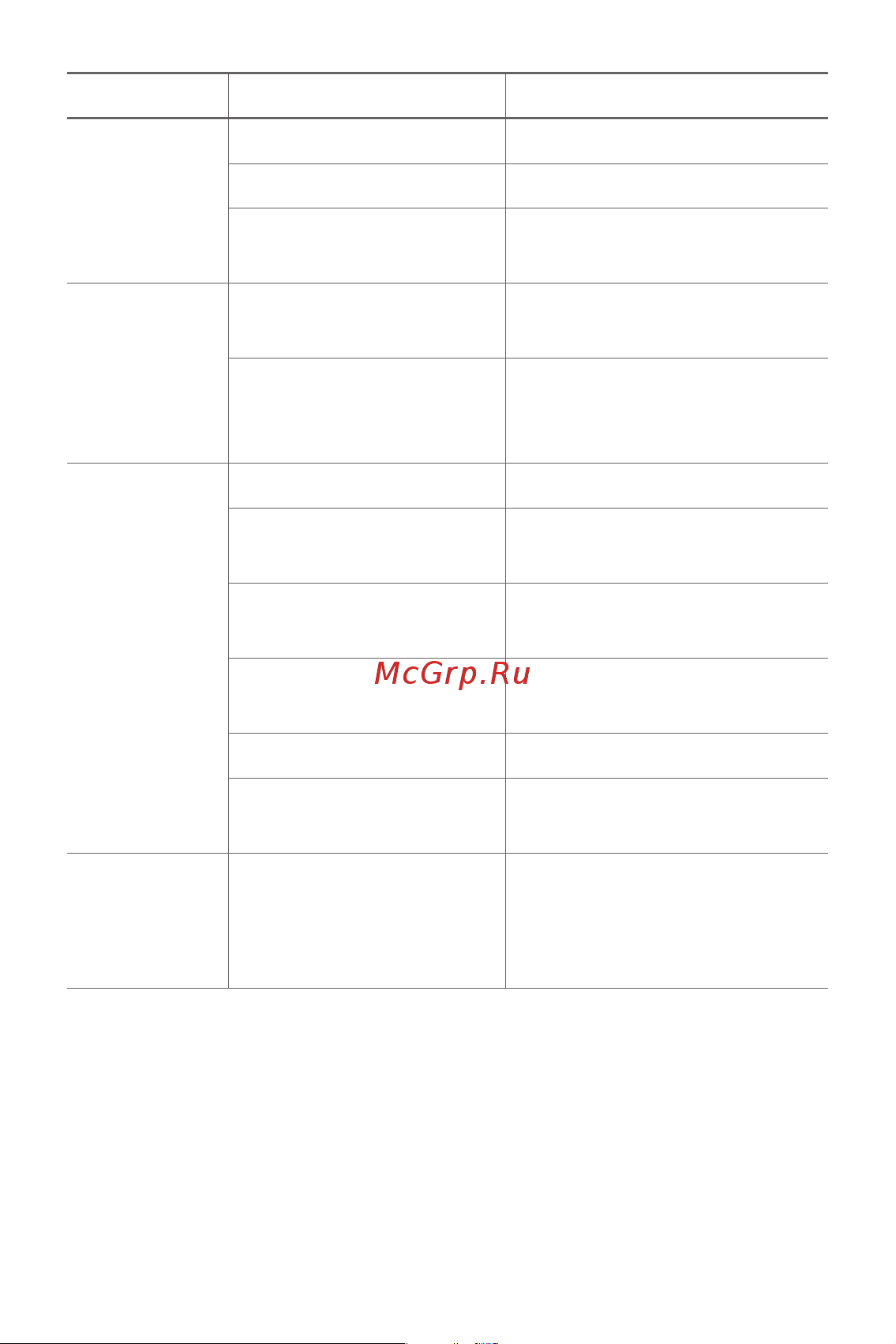 LG K7 X230 [332/341] Appendix 76