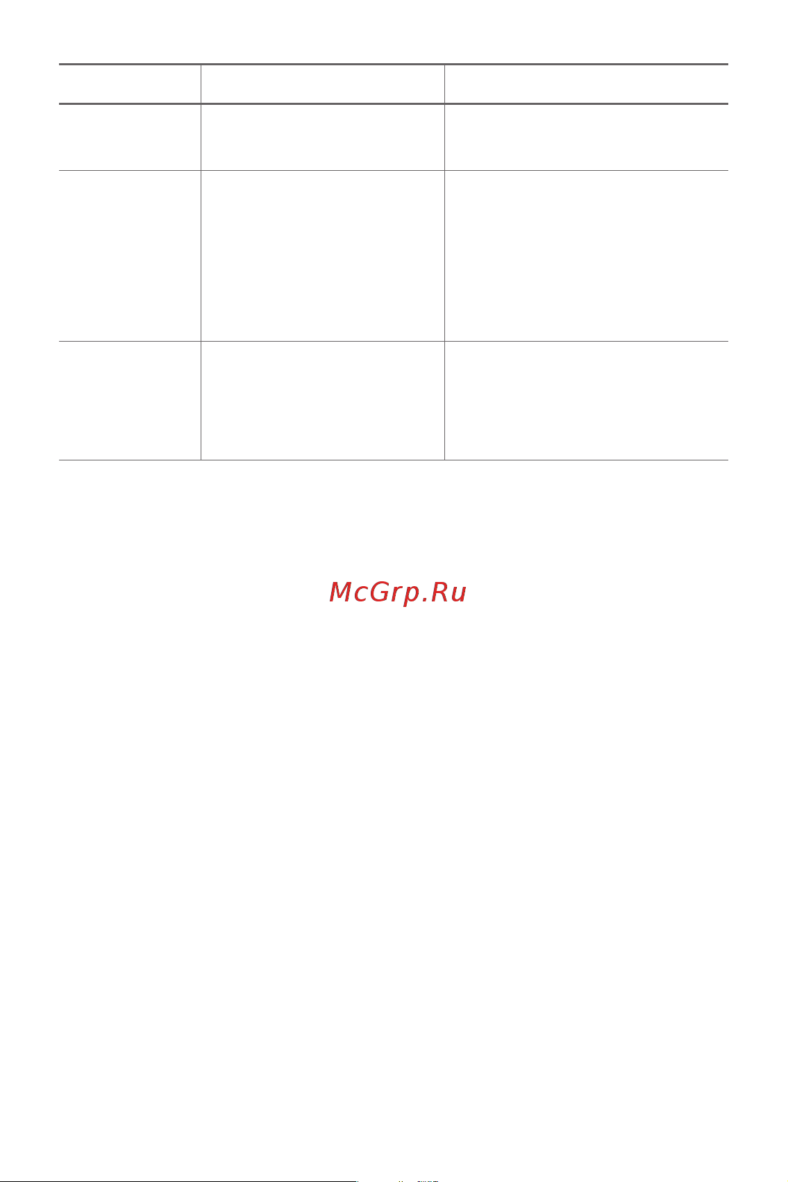 LG K7 X230 [333/341] Appendix 77