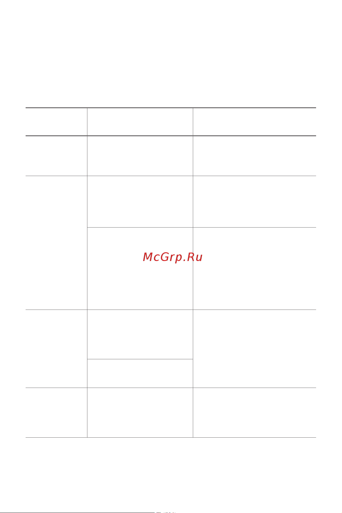 LG K7 X230 [77/341] Часто задаваемые вопросы