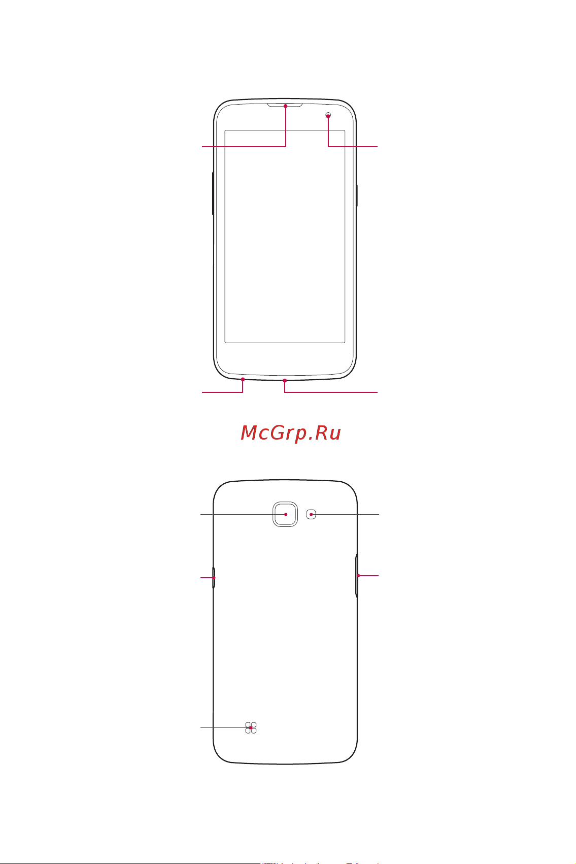 LG K4 K130E [18/99] Вид устройства