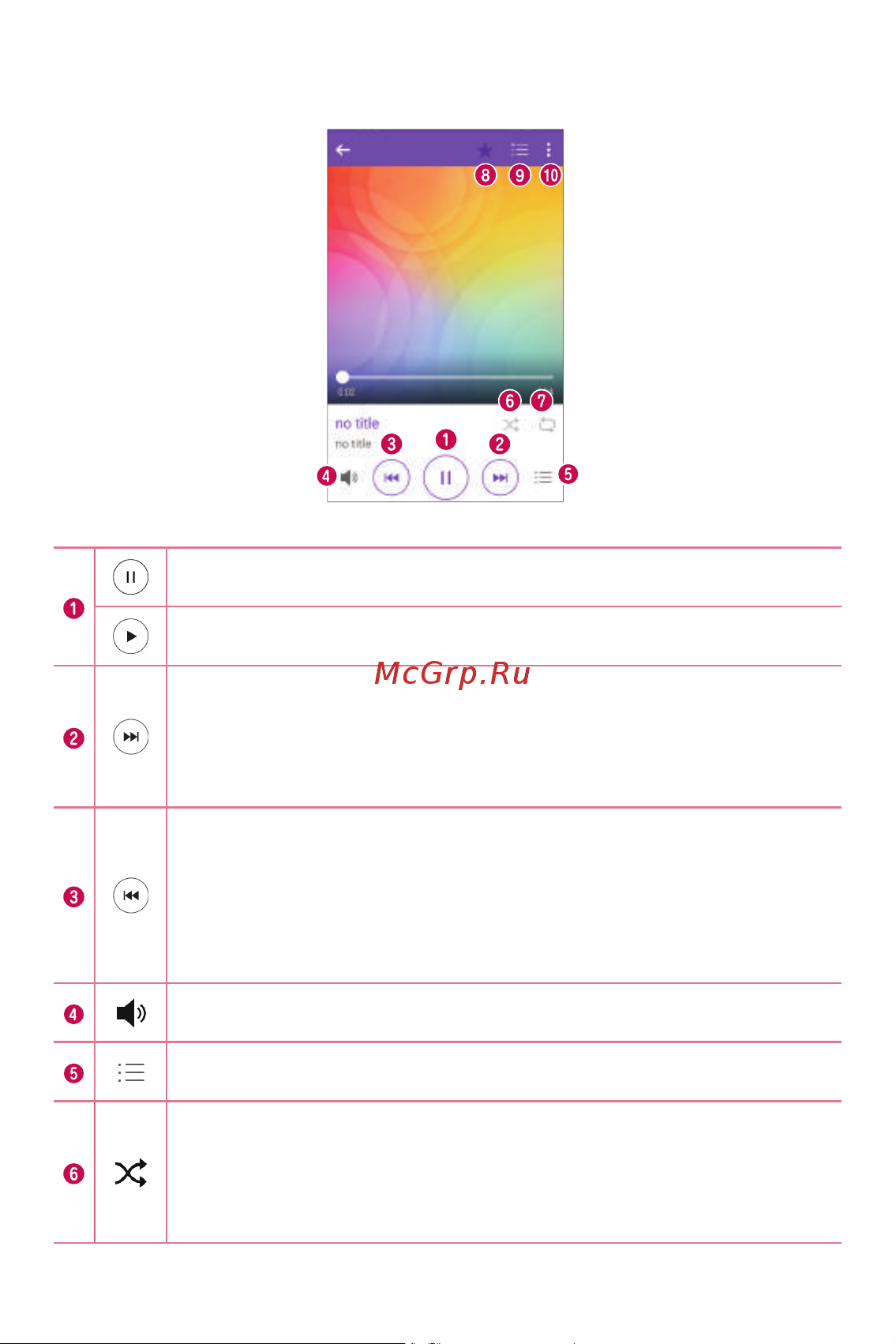 LG K4 K130E [59/99] Параметры плеера