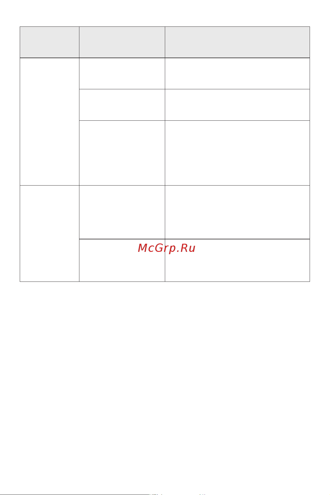 LG K4 K130E Руководство по эксплуатации онлайн [92/99] 775295