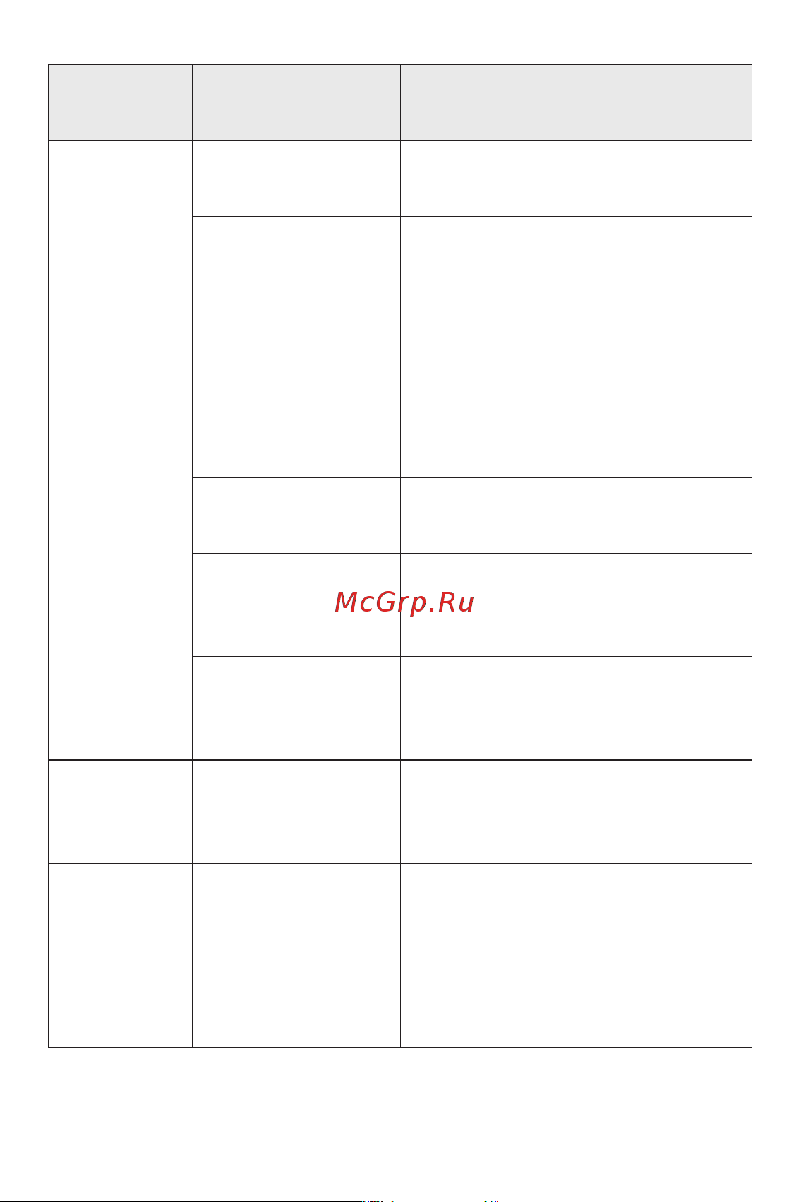LG K4 K130E Руководство по эксплуатации онлайн [93/99] 775295
