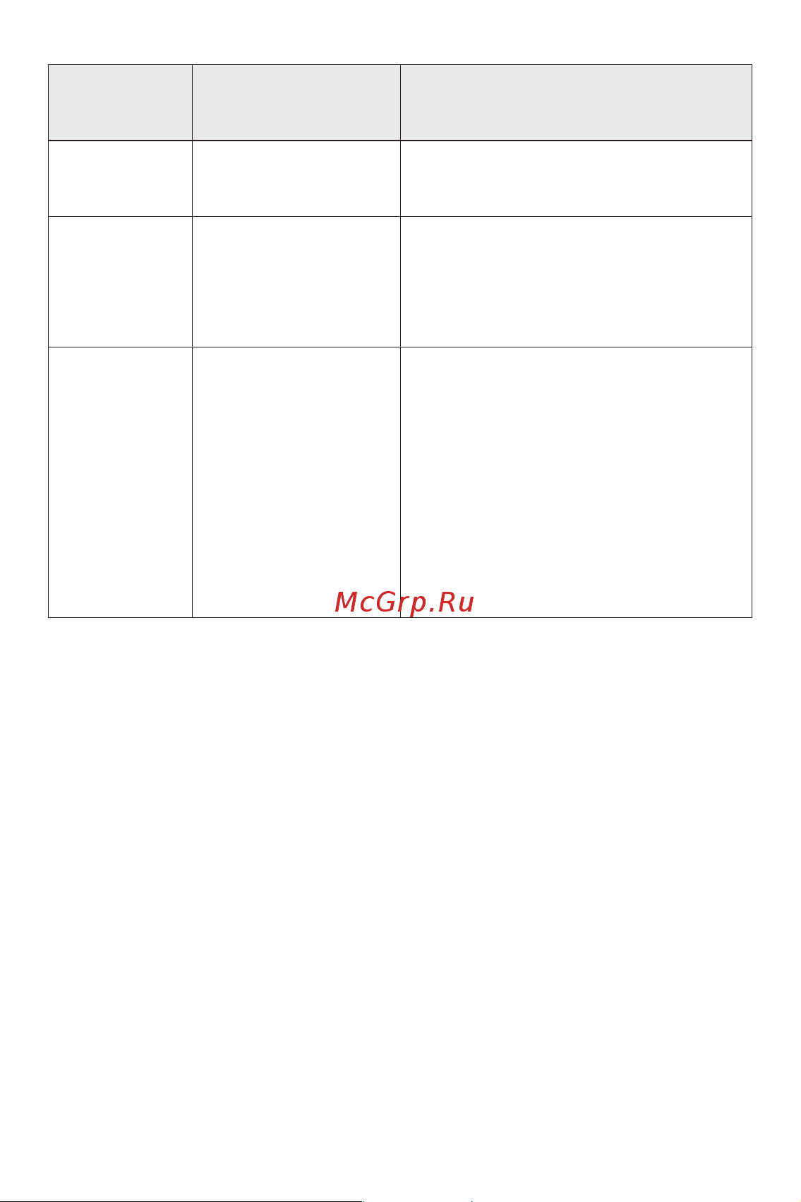 LG K4 K130E [94/99] Руководство по защите от краж