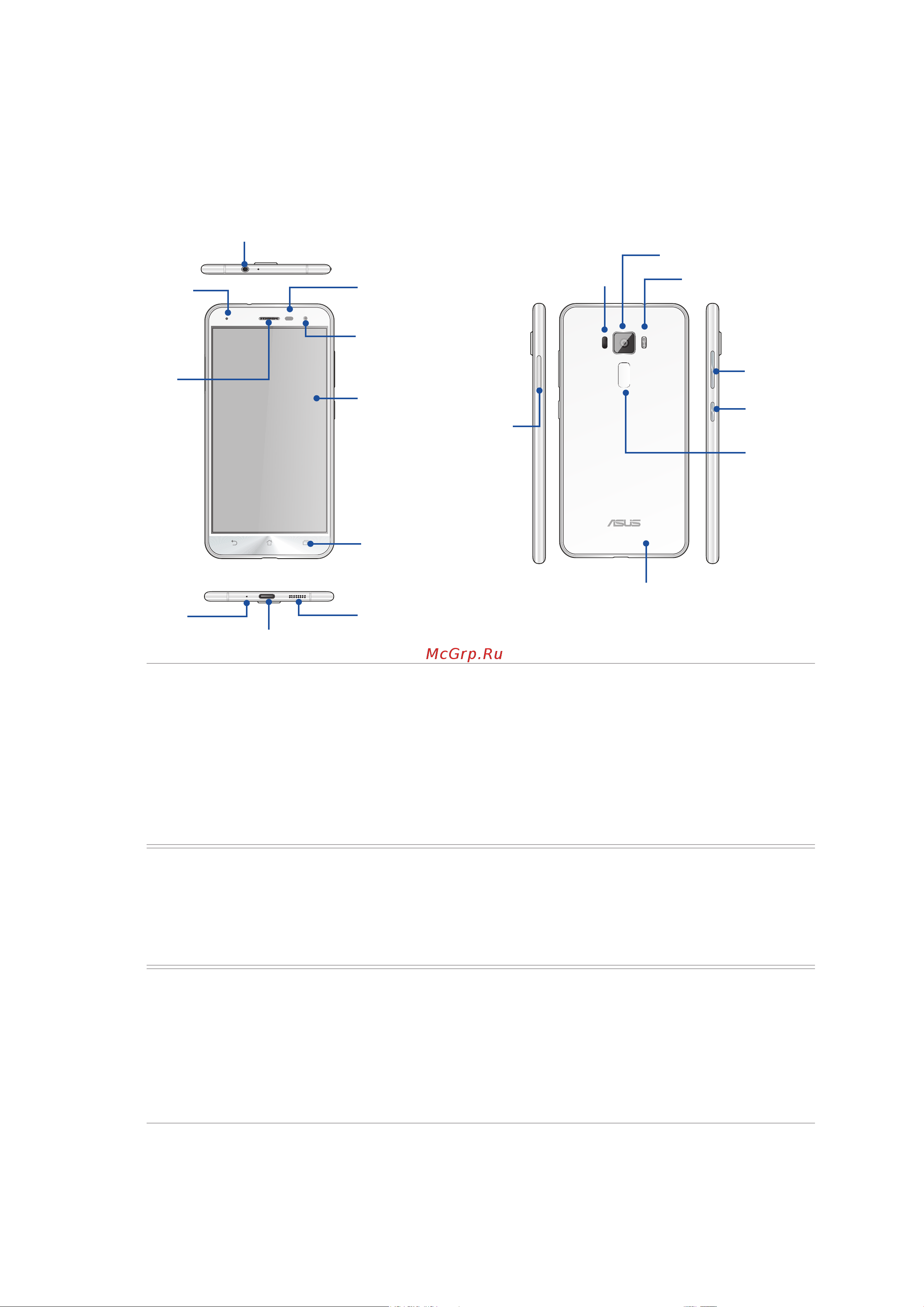 Asus ZE552KL Zenfone 3 64Gb [8/120] Подготовка телефона