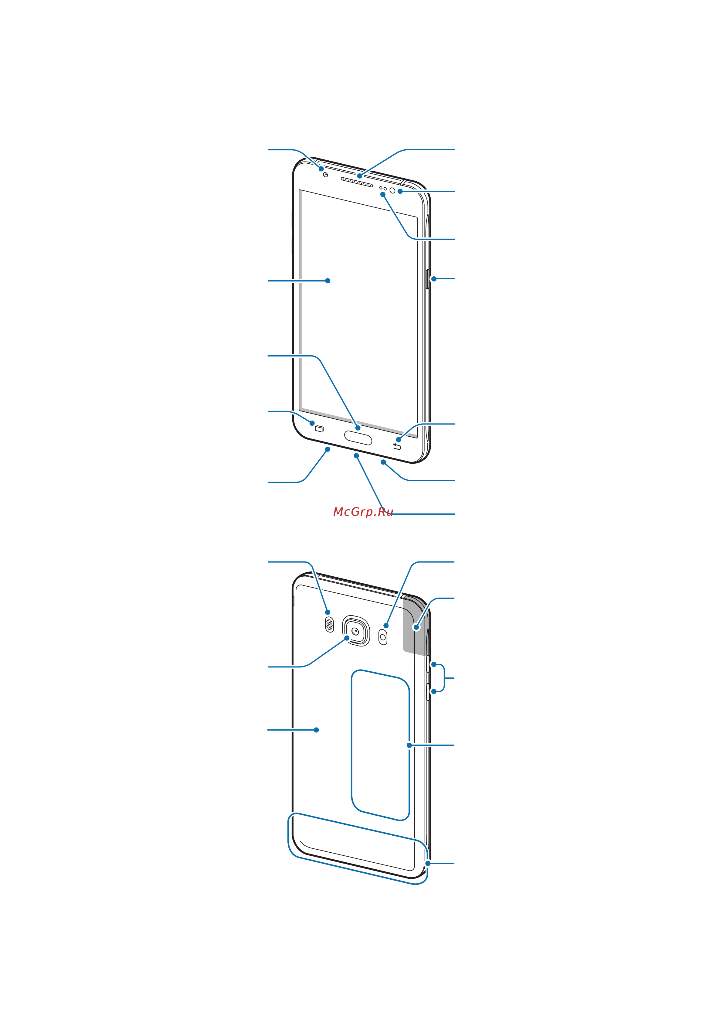 Samsung Galaxy J7 (SM-J710F) [6/107] Внешний вид устройства