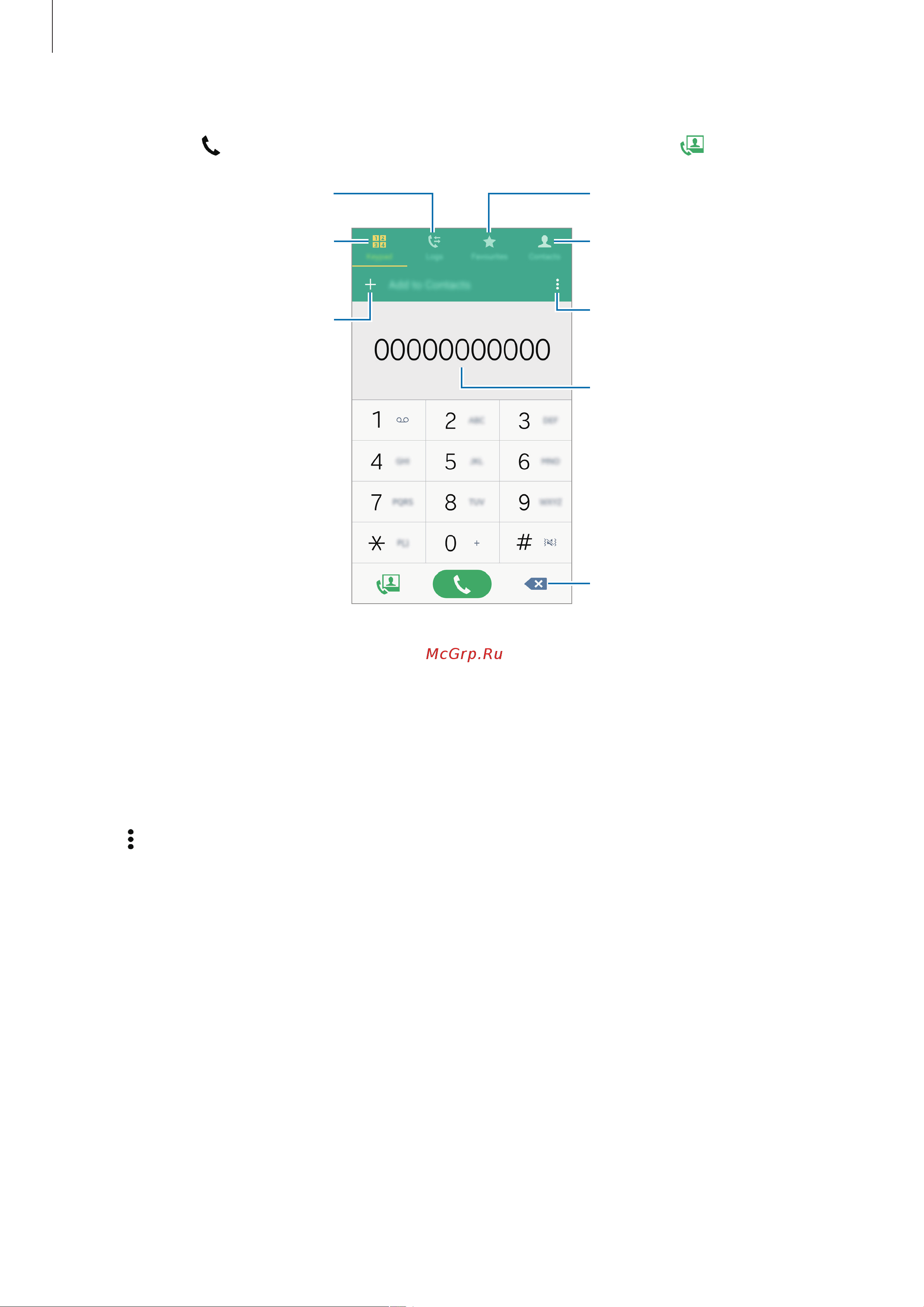 Samsung Galaxy A5 (SM-A520F) [63/140] Выполнение вызовов из журнала вызовов или списка контактов