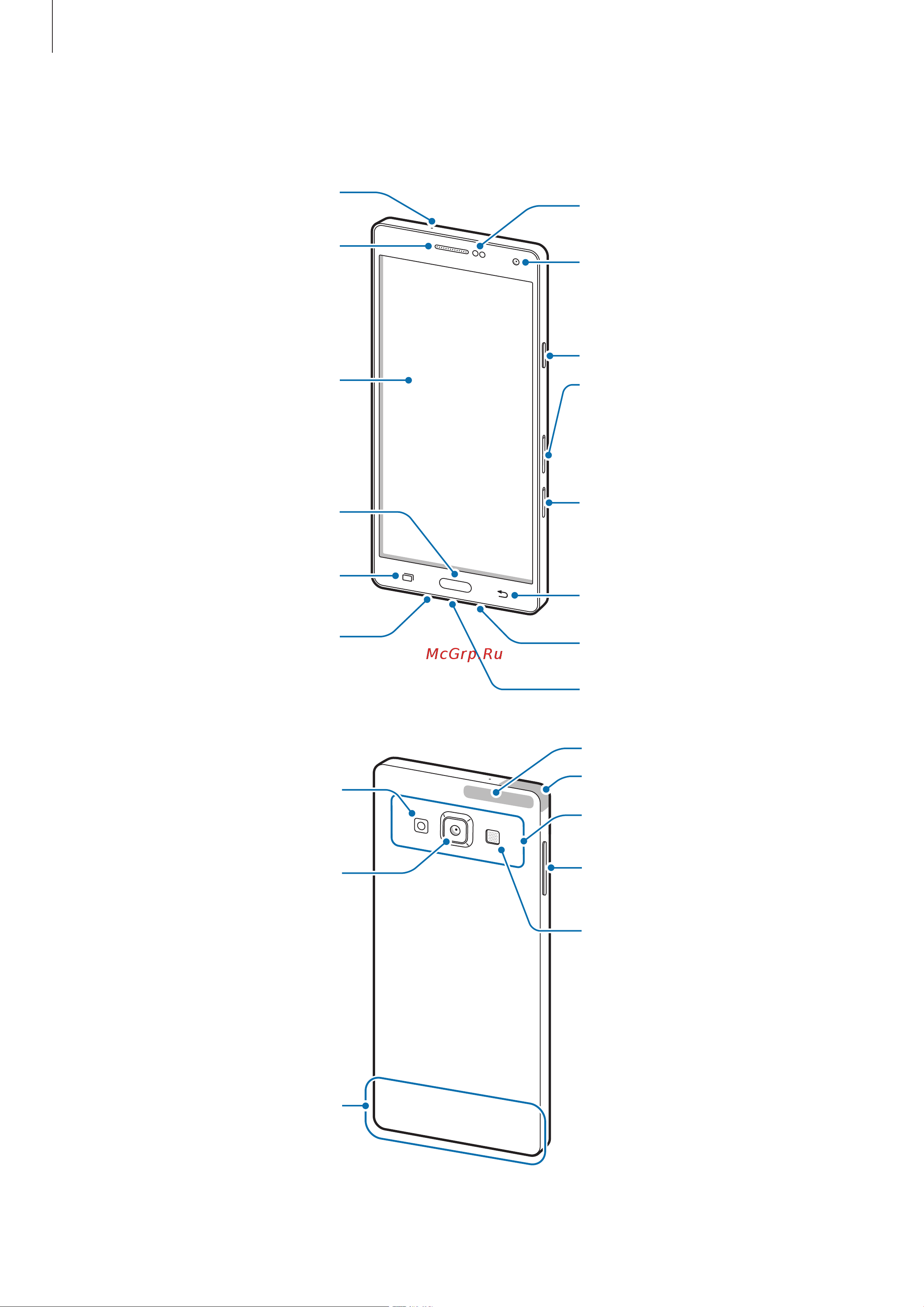 Samsung Galaxy A5 (SM-A520F) [8/140] Внешний вид устройства