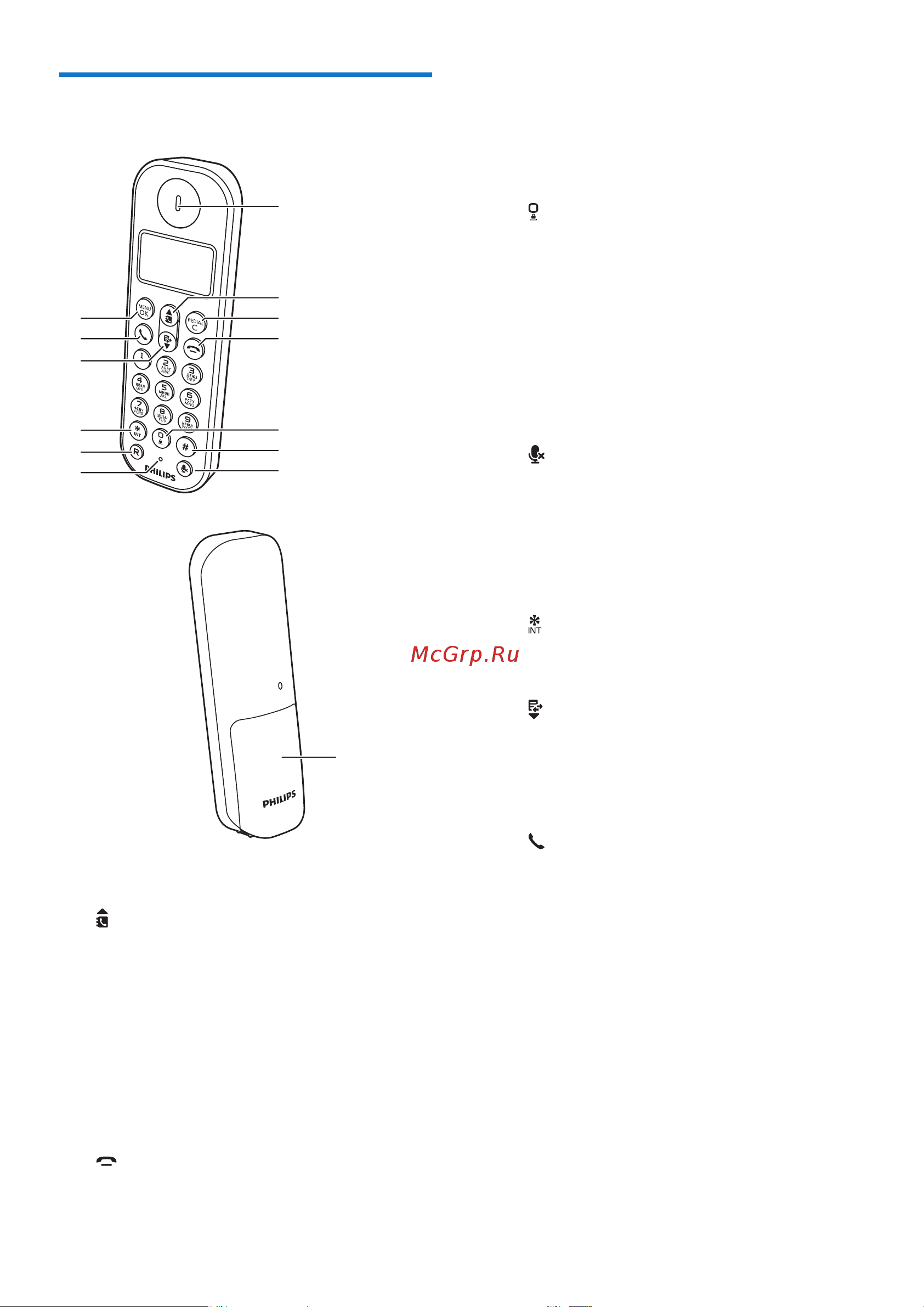 Philips D1202B [7/36] Комплектация