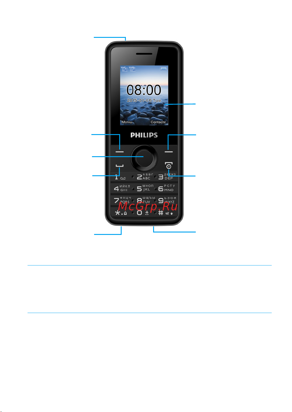 Philips E103 [22/56] Telefonul dvs