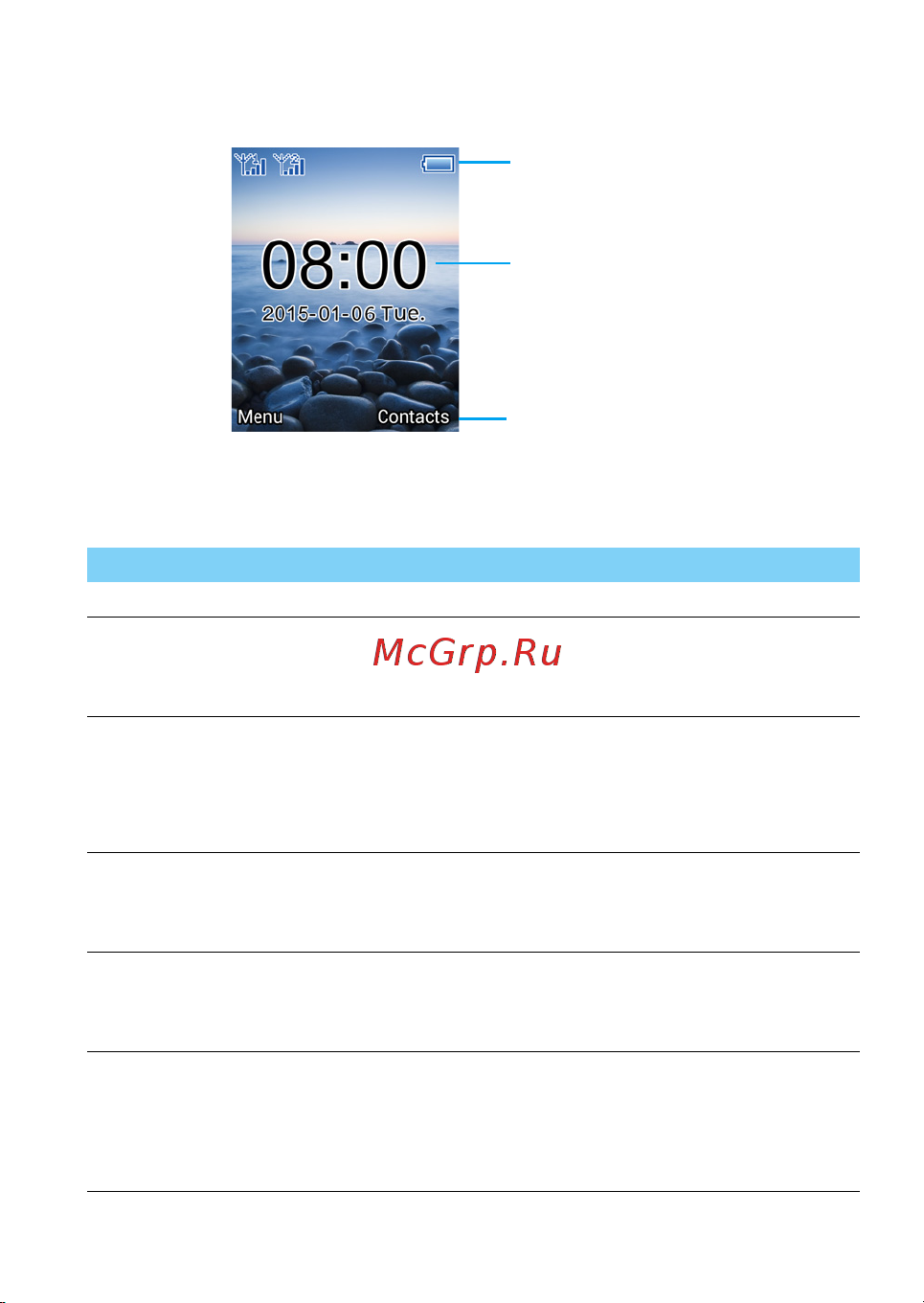 Philips E103 [40/56] Кнопки