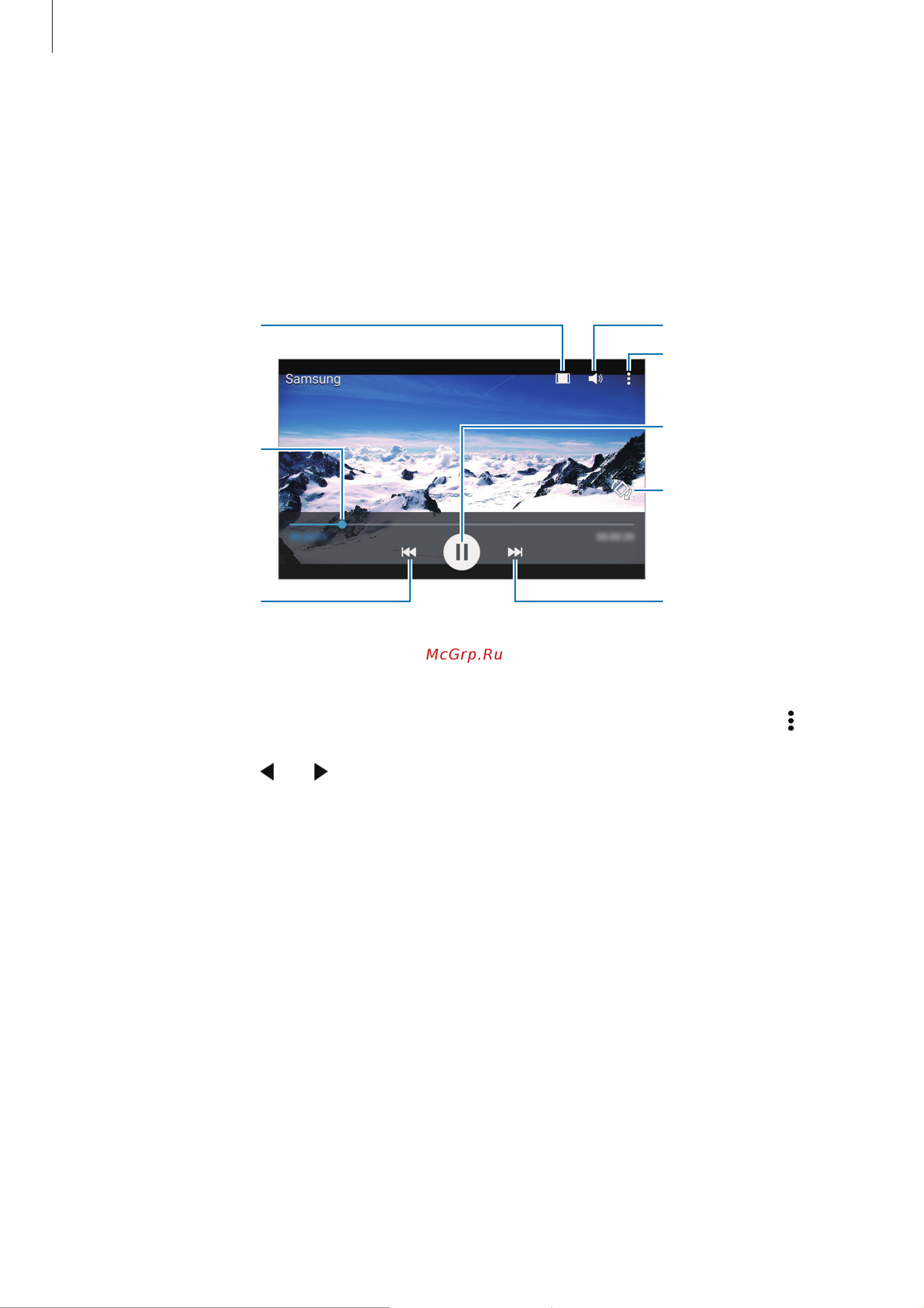 Samsung Galaxy Core Prime VE (SM-G361H) [59/95] Видео