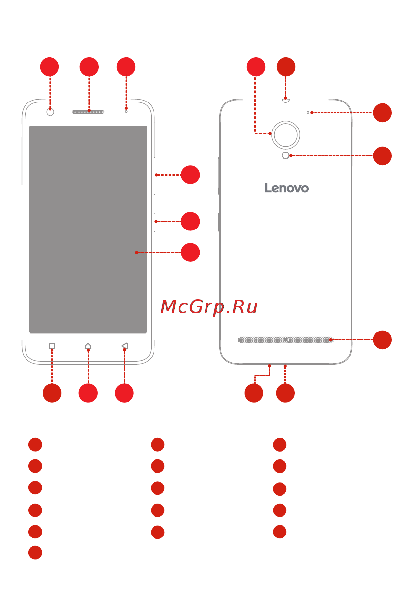 Lenovo K10 Power DS [3/15] Общий вид