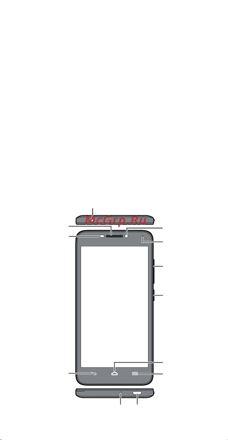 Huawei Ascend G630 [3/32] Знакомство с телефоном