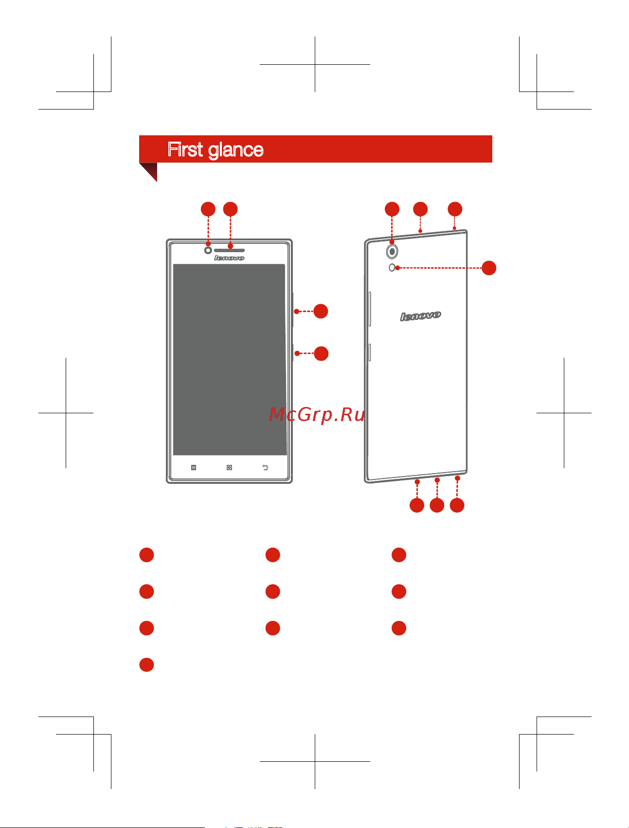 Lenovo P70 Dual Sim [4/27] First glance
