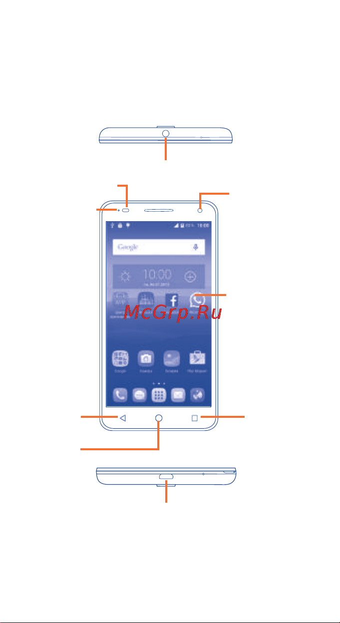 Alcatel One Touch POP 3 5025D [2/42] Ваш телефон
