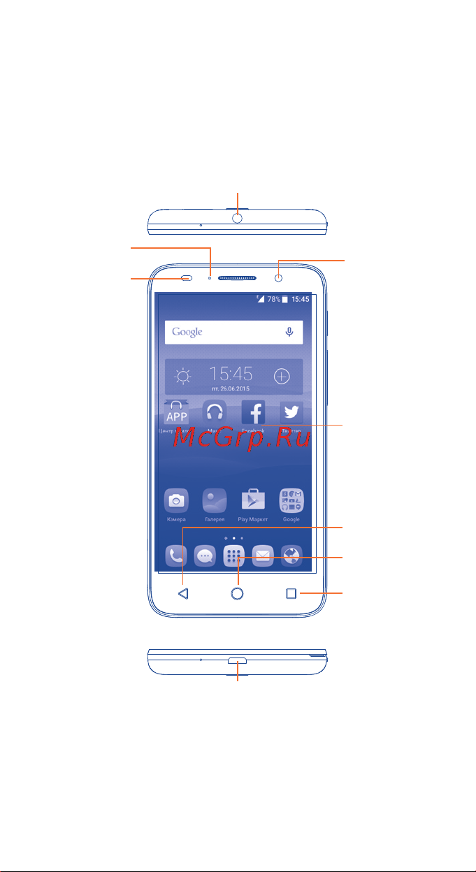 Alcatel OneTouch POP 3 5065D [3/41] Ваш телефон