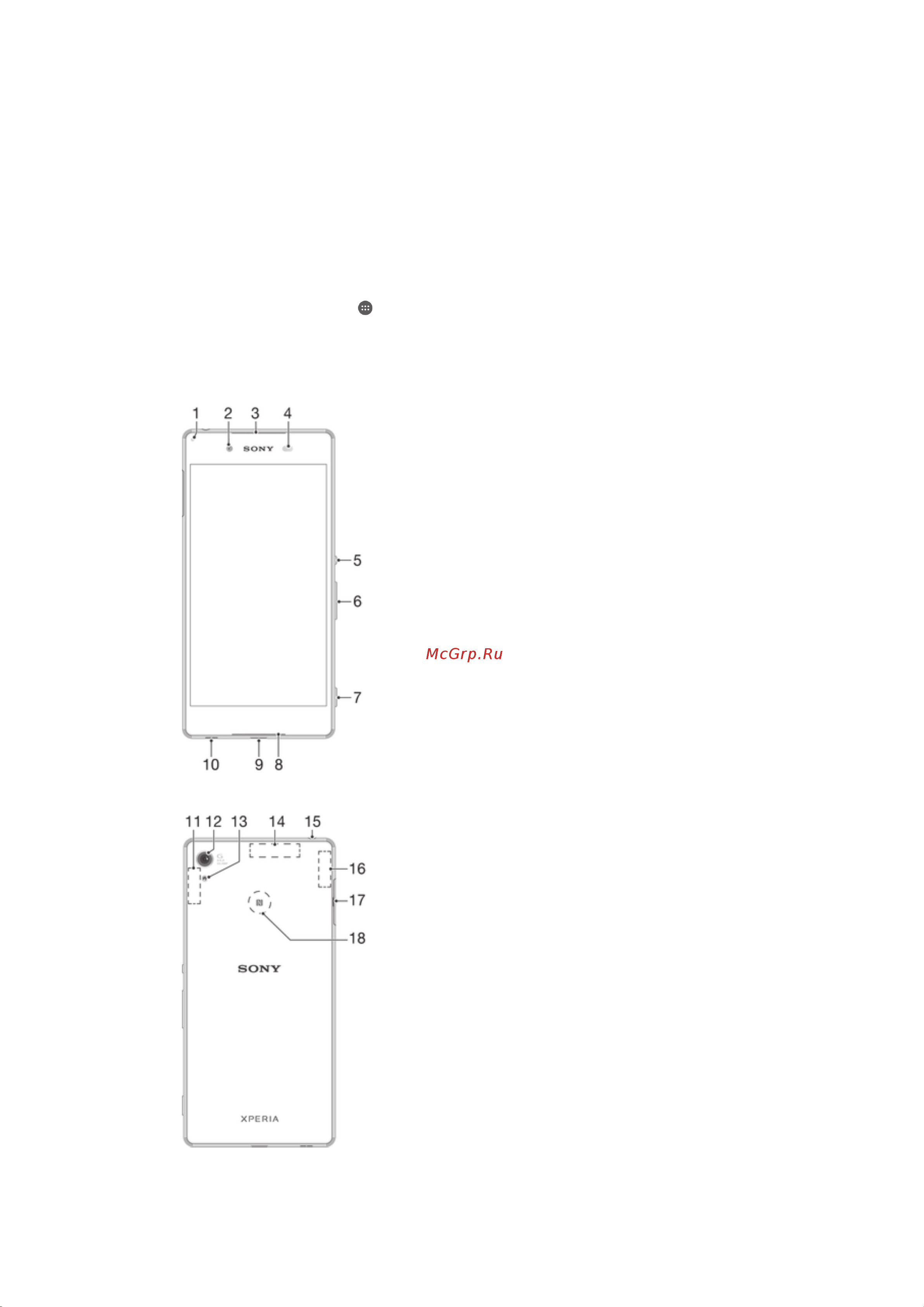 Sony Xperia Z3+ (E6533) Dual LTE [7/144] О руководстве по эксплуатации