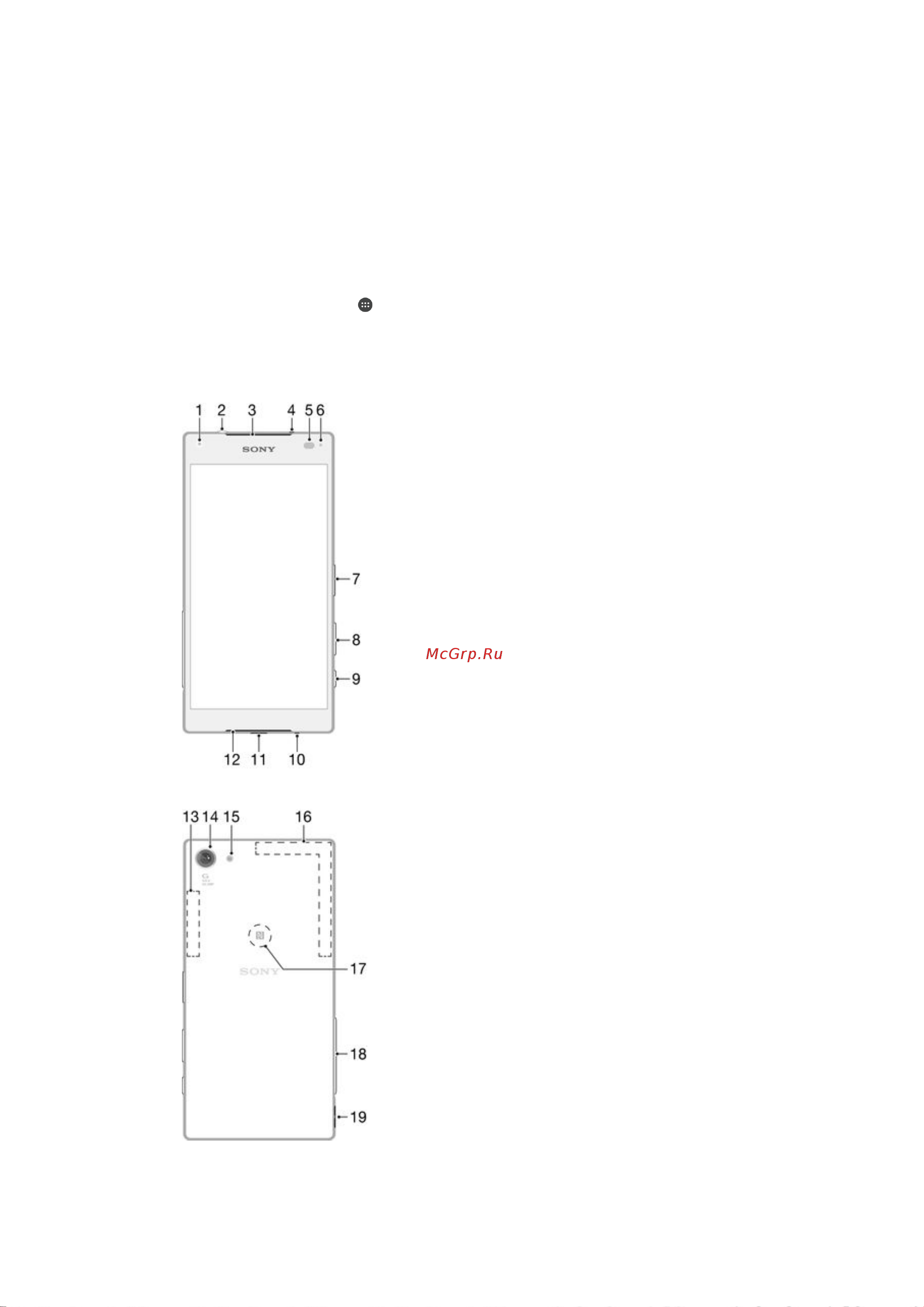 Sony Xperia Z5 Compact (E5823) LTE [7/151] Начало работы
