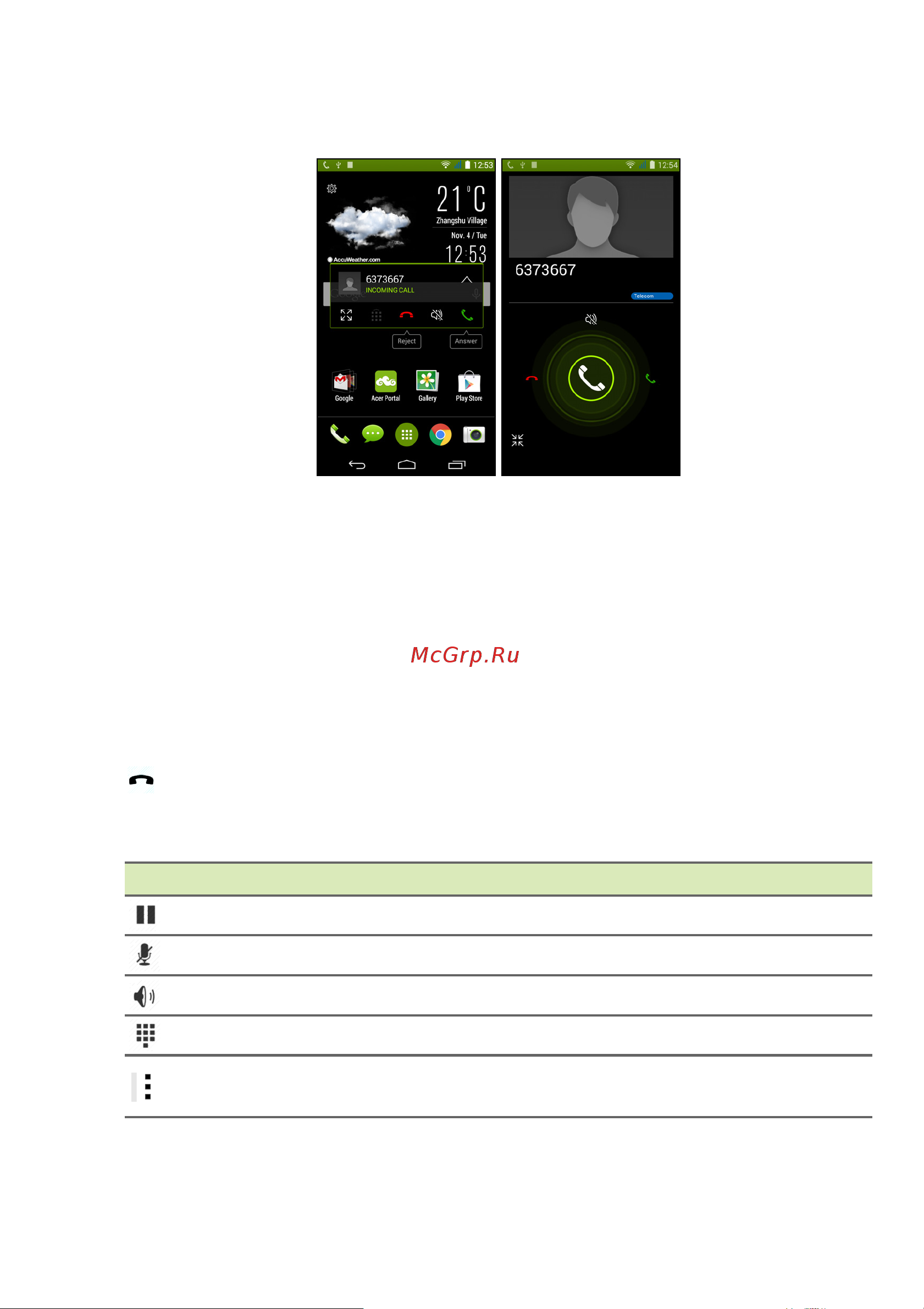 Acer S57 Liquid Jade Z LTE [30/101] Ответ на вызов или его отклонение
