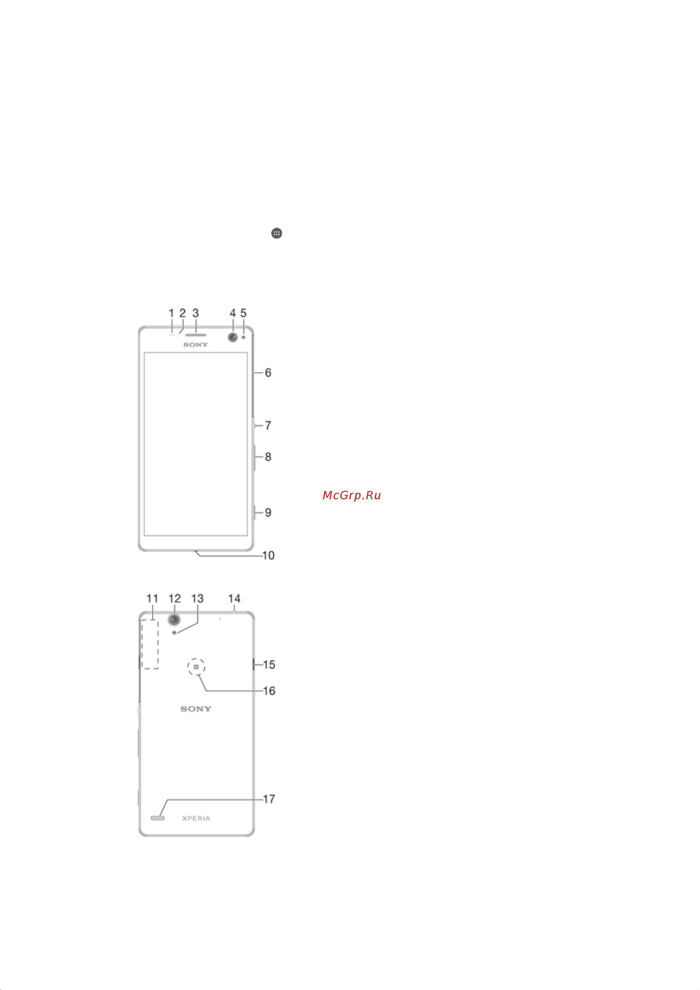 Sony Xperia C4 E5303 [7/135] Начало работы