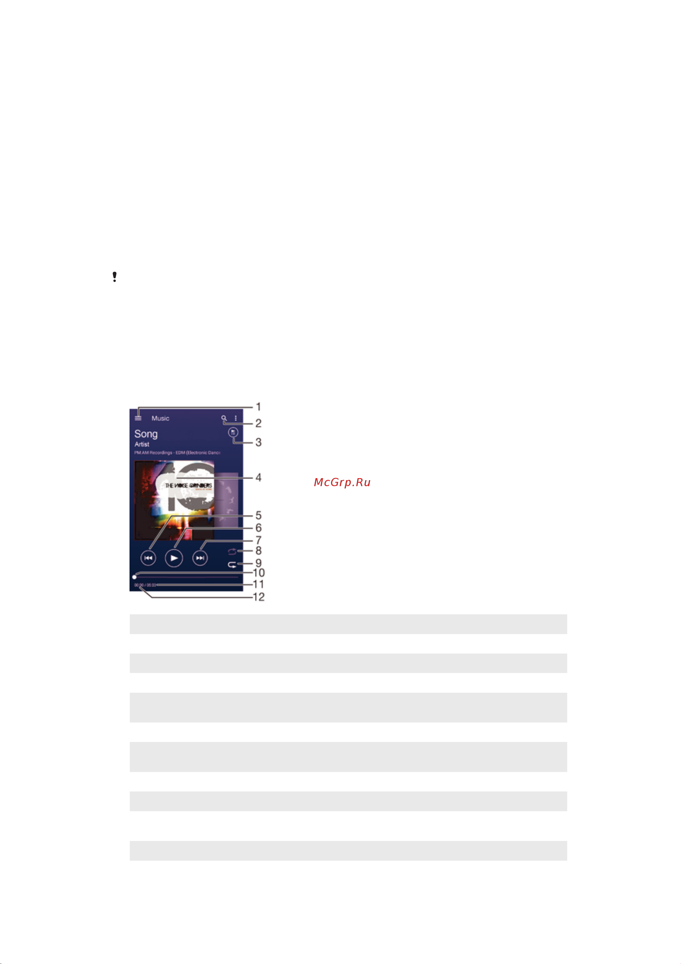 Sony Xperia C4 E5303 [78/135] Музыка