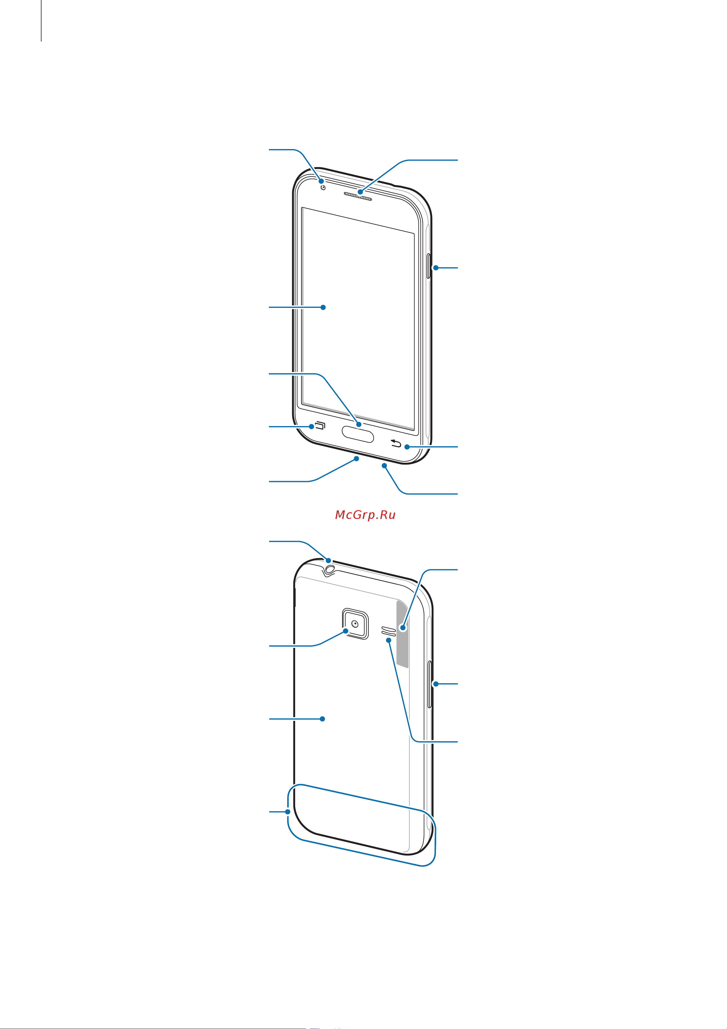 Samsung Galaxy J1 Mini (SM-J105) [6/82] Внешний вид устройства
